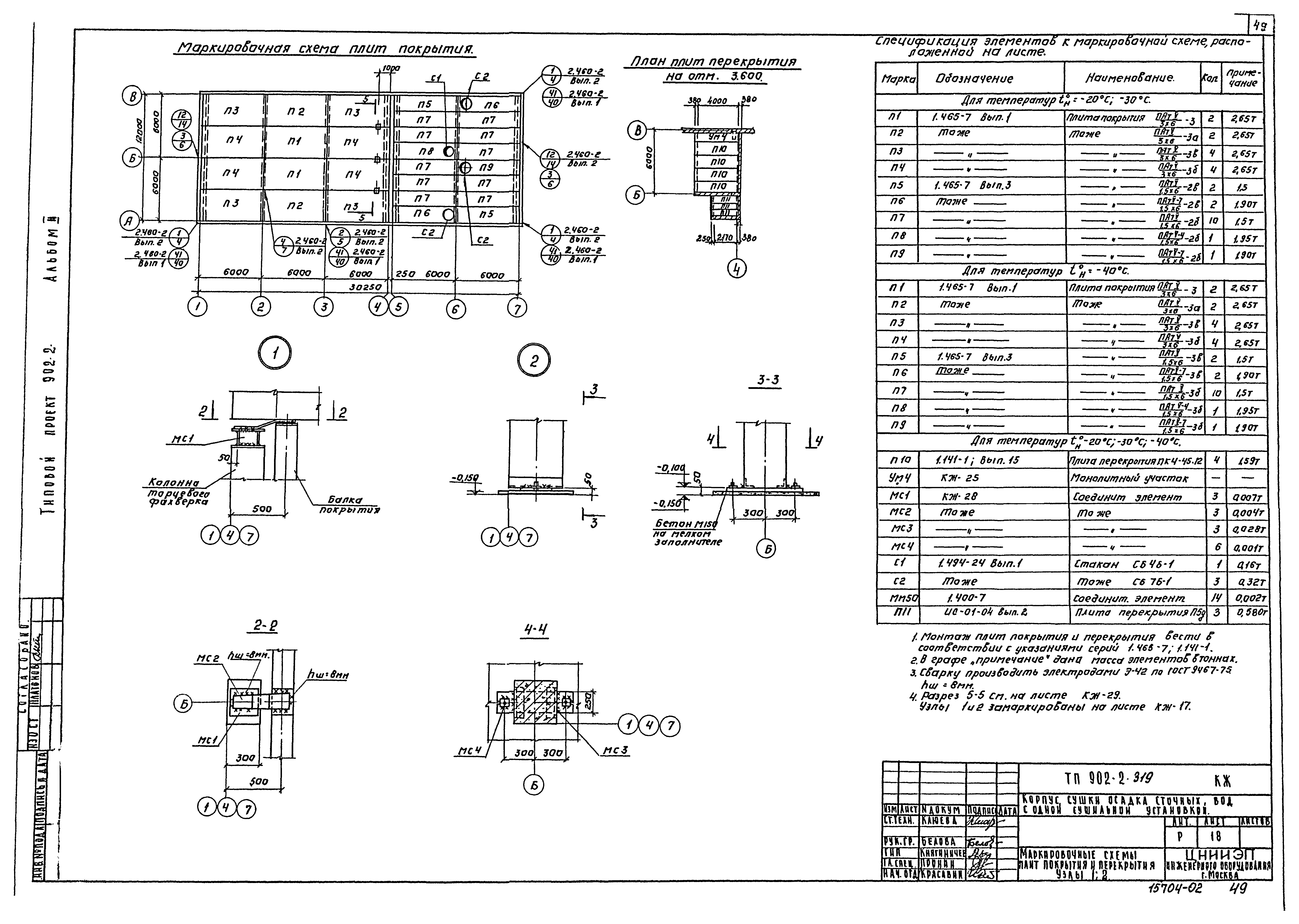 Типовой проект 902-2-319