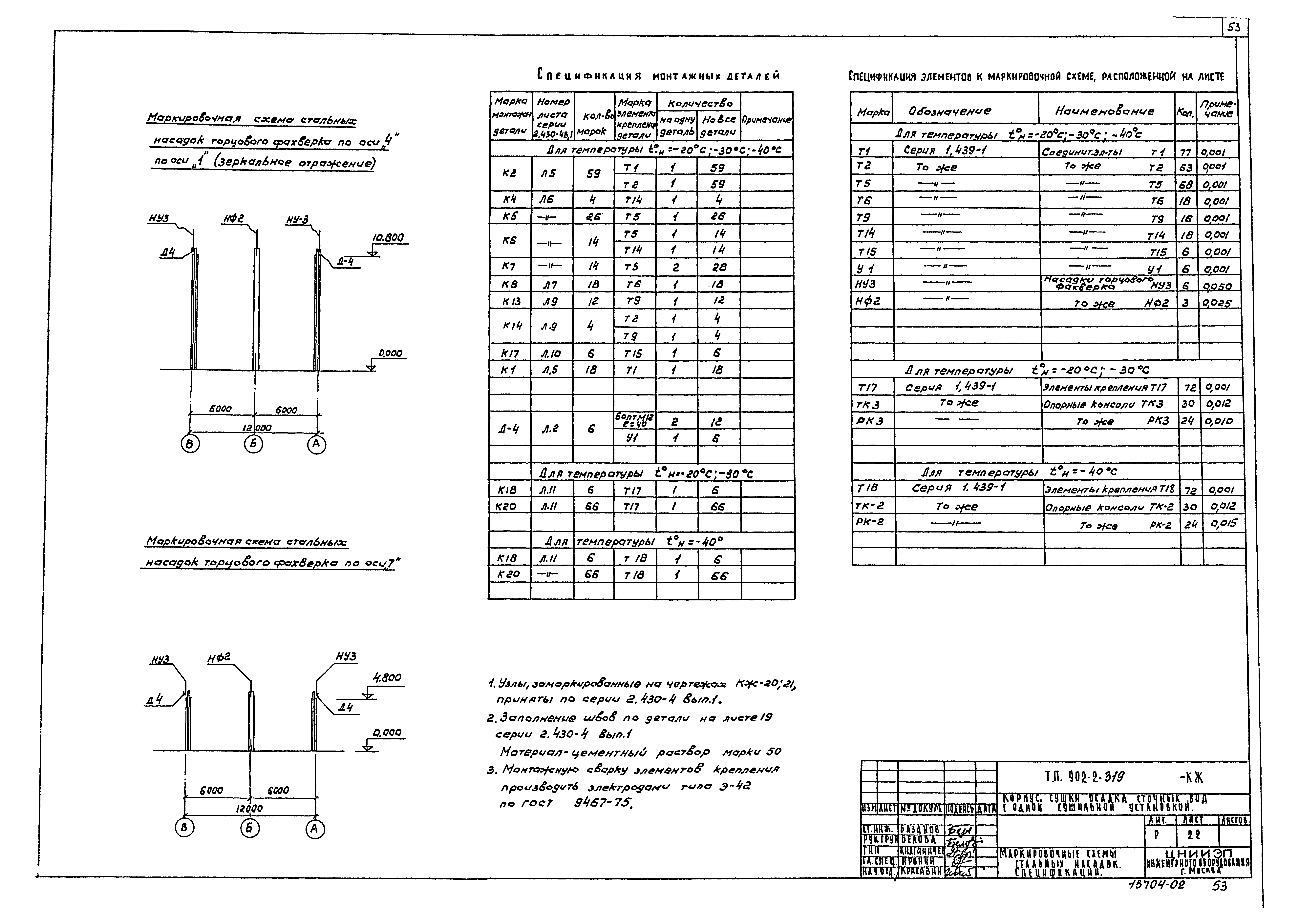 Типовой проект 902-2-319