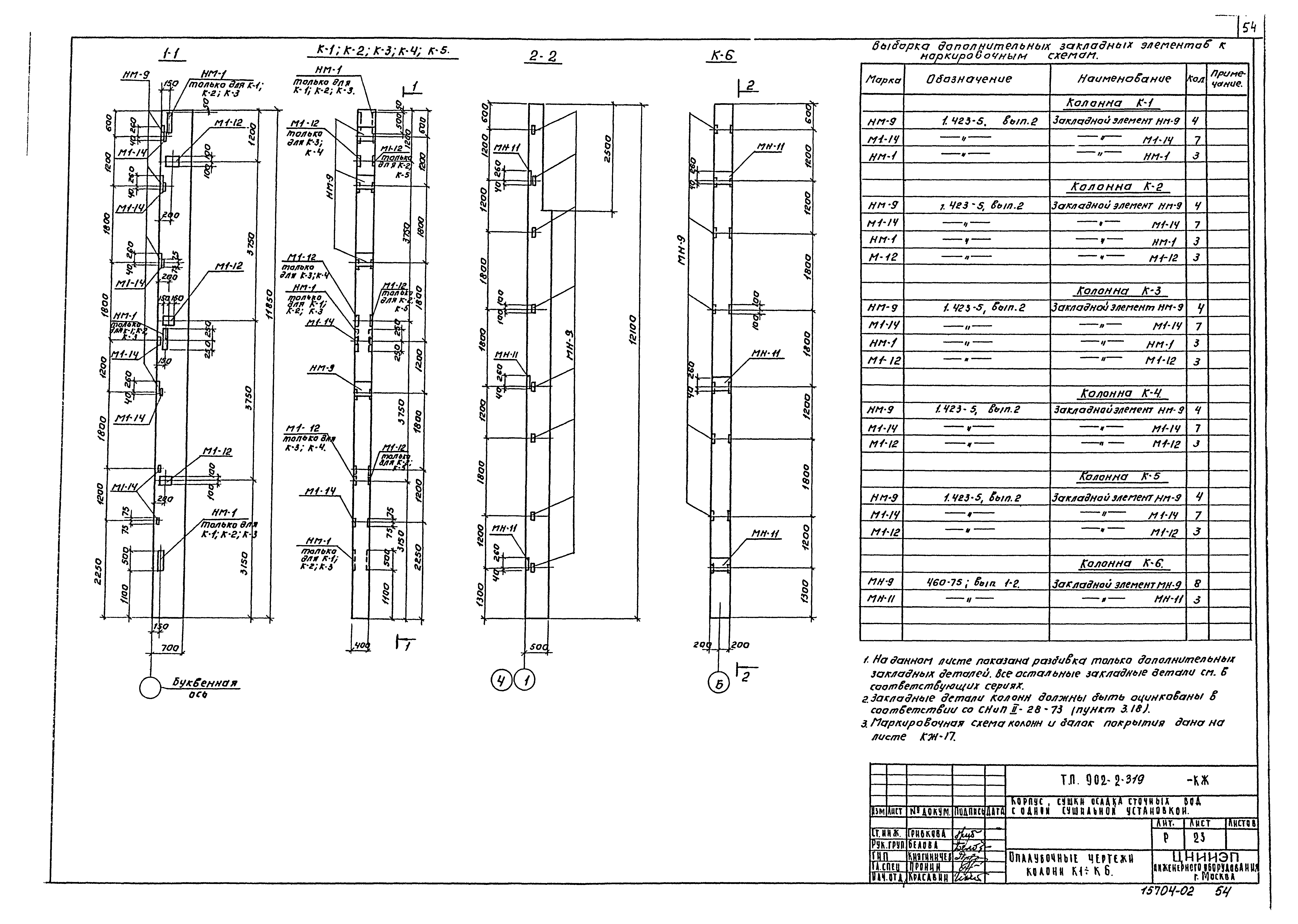 Типовой проект 902-2-319
