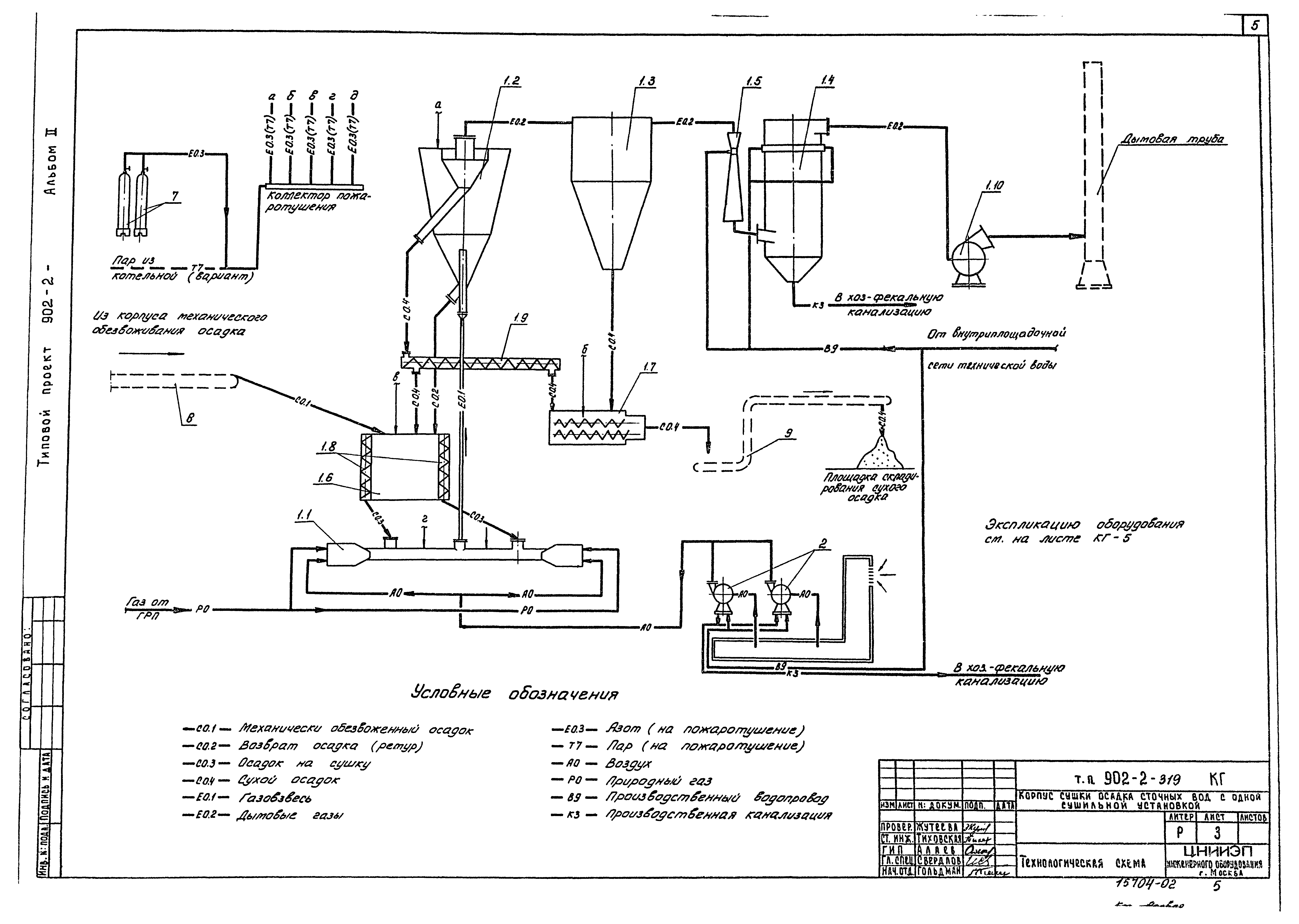 Типовой проект 902-2-319