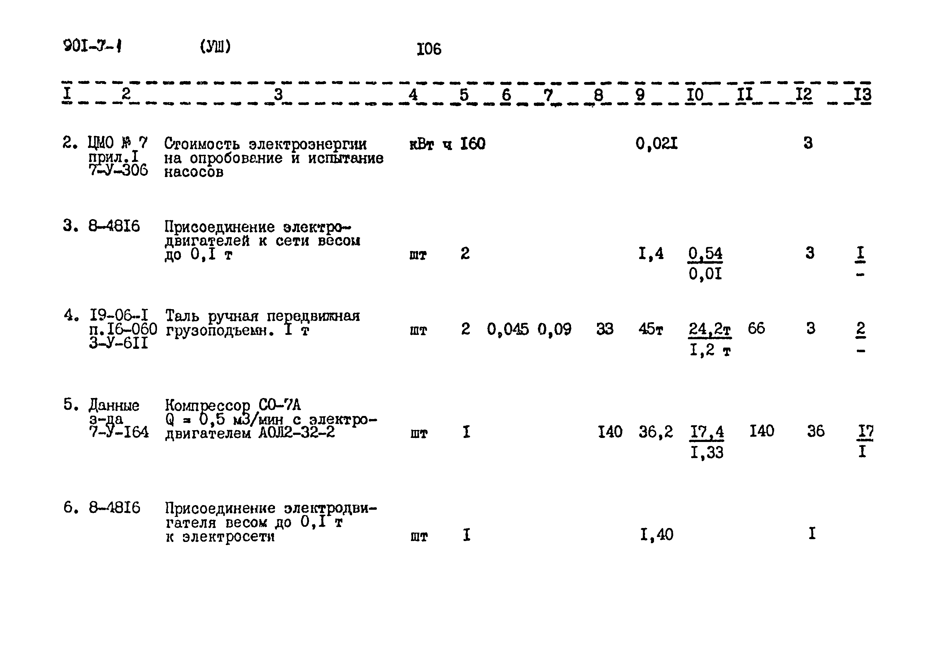 Типовой проект 901-7-1