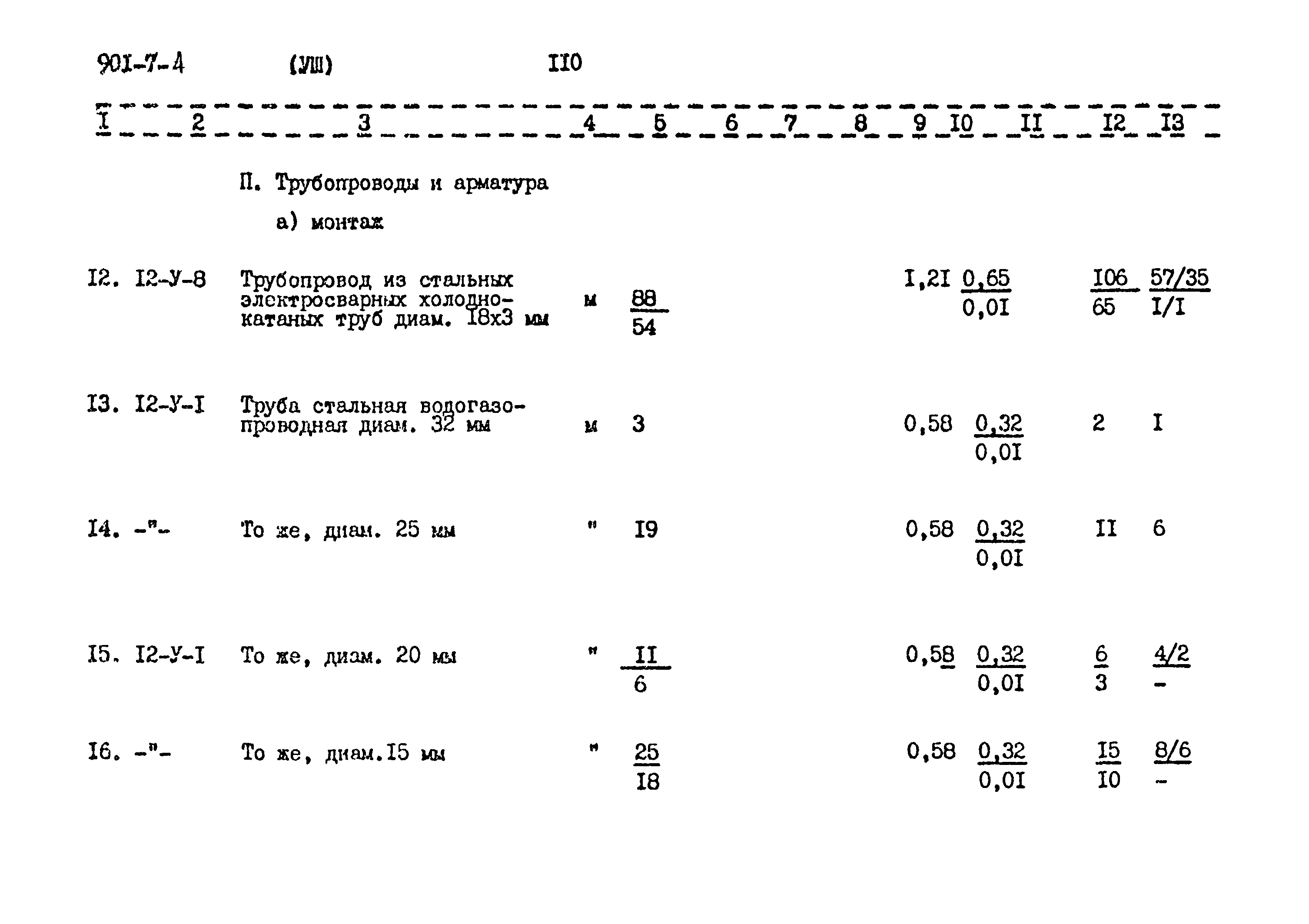 Типовой проект 901-7-1