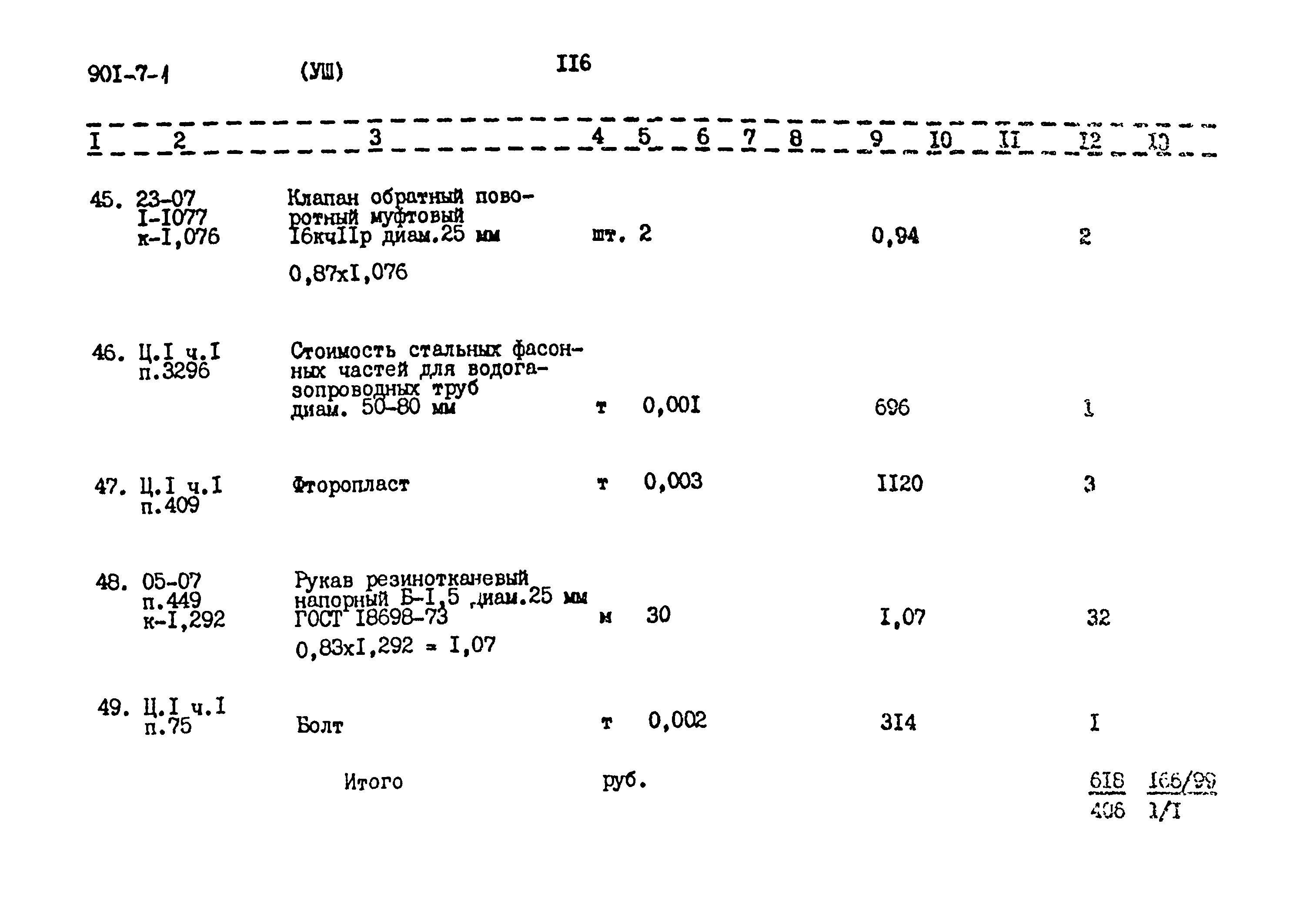 Типовой проект 901-7-1