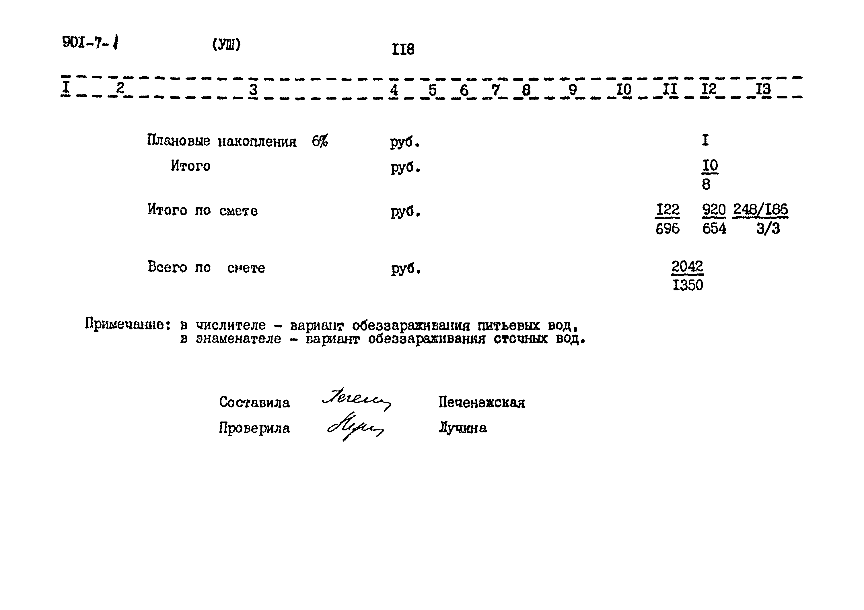 Типовой проект 901-7-1
