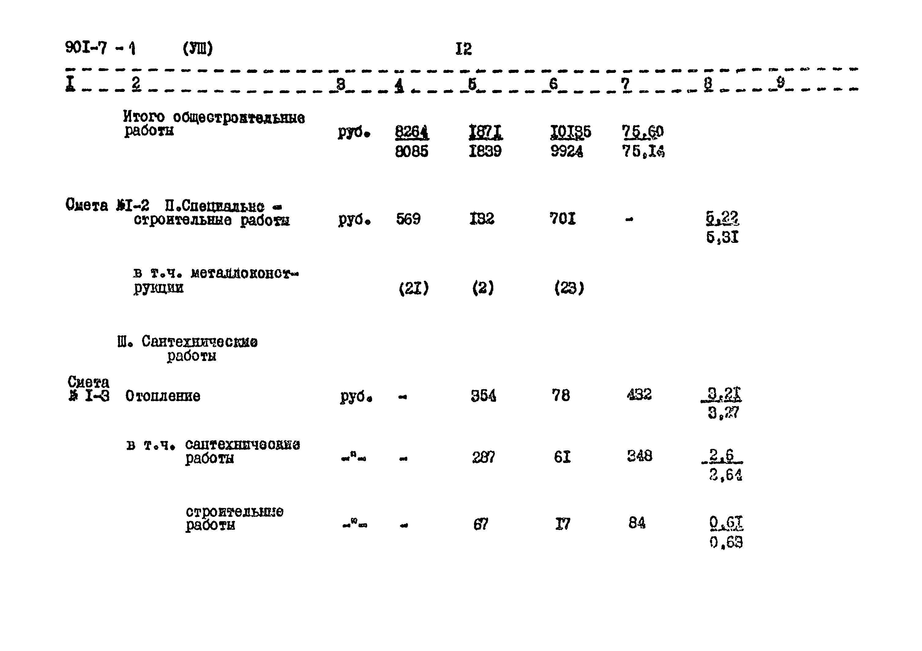 Типовой проект 901-7-1