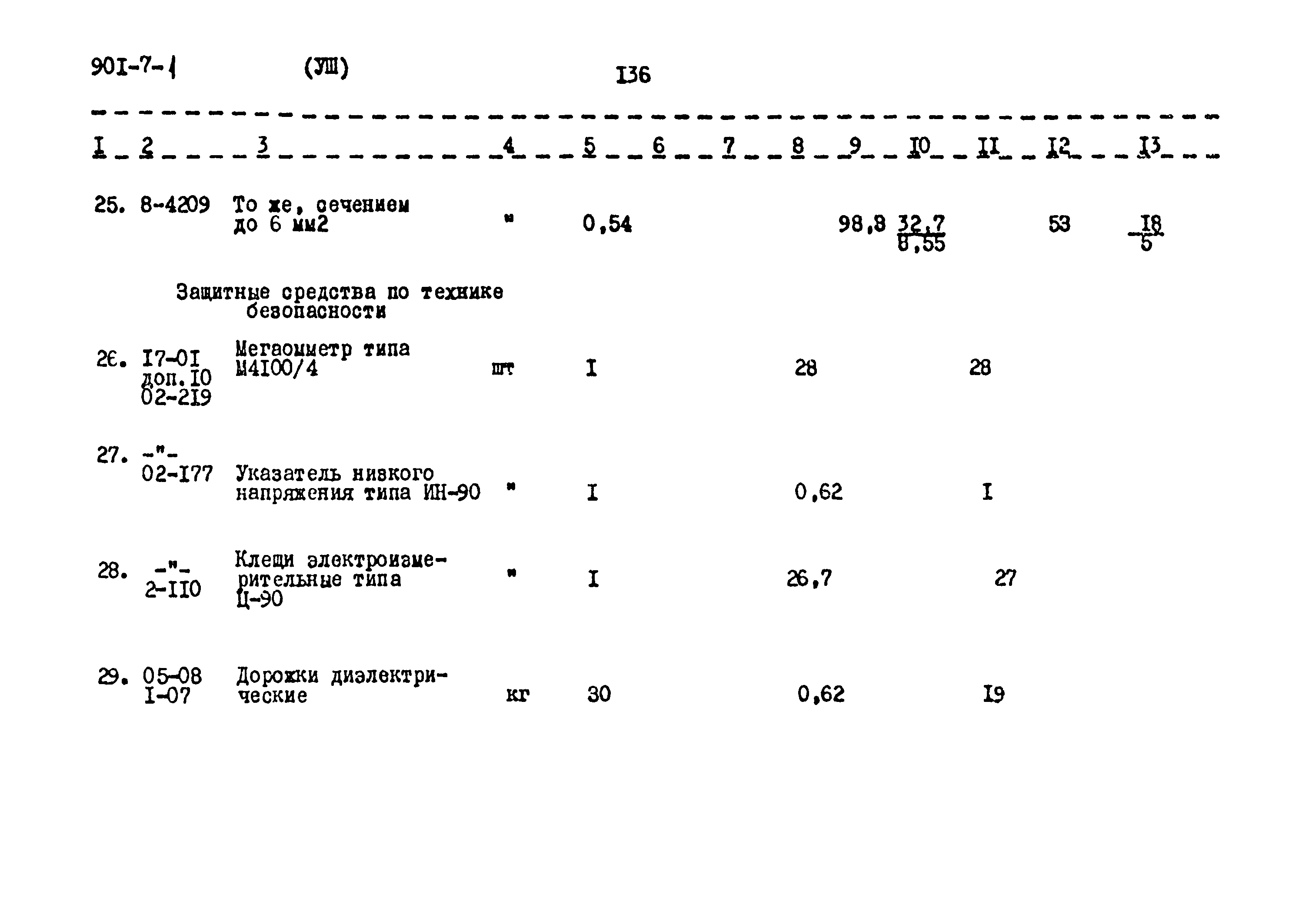 Типовой проект 901-7-1