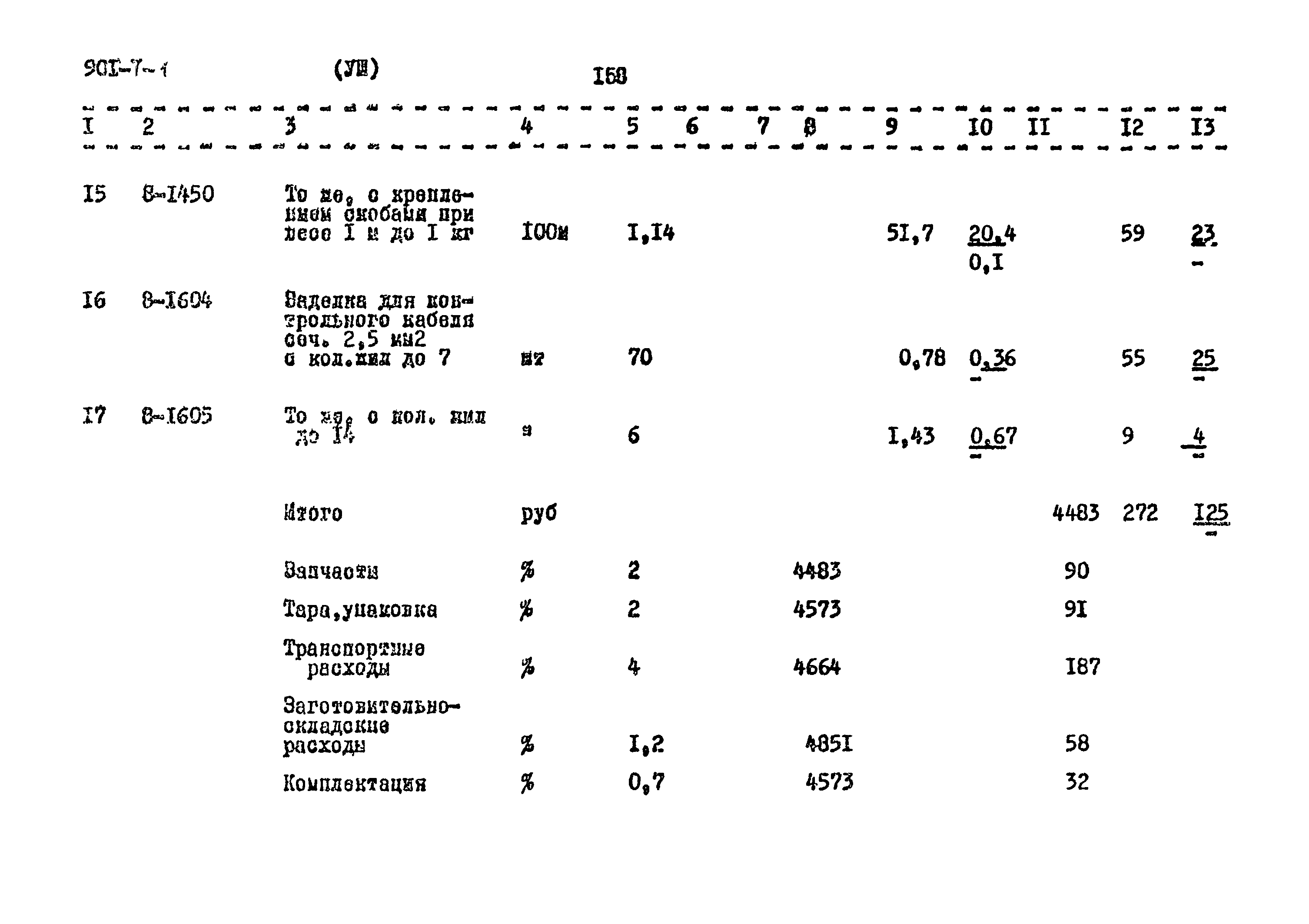 Типовой проект 901-7-1