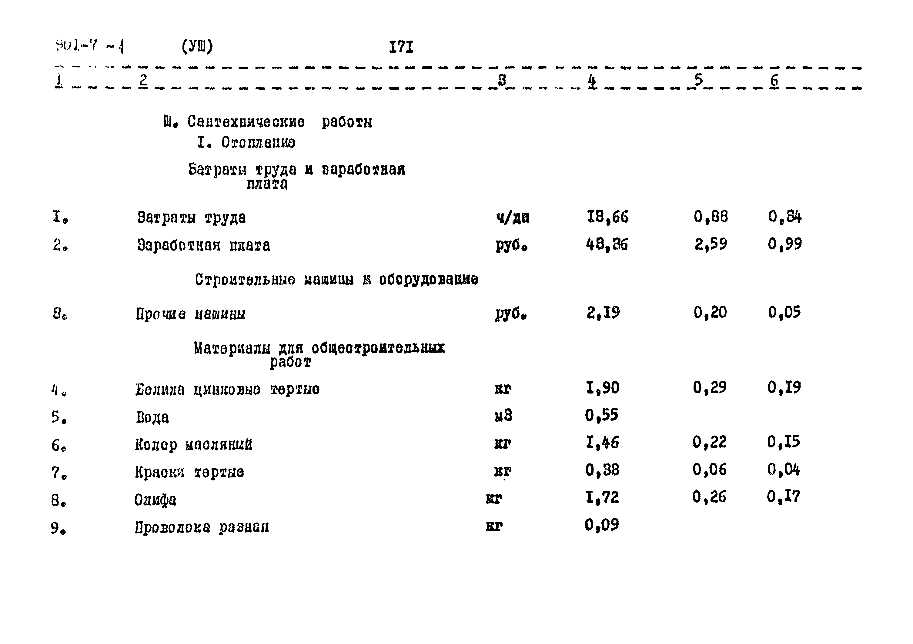 Типовой проект 901-7-1