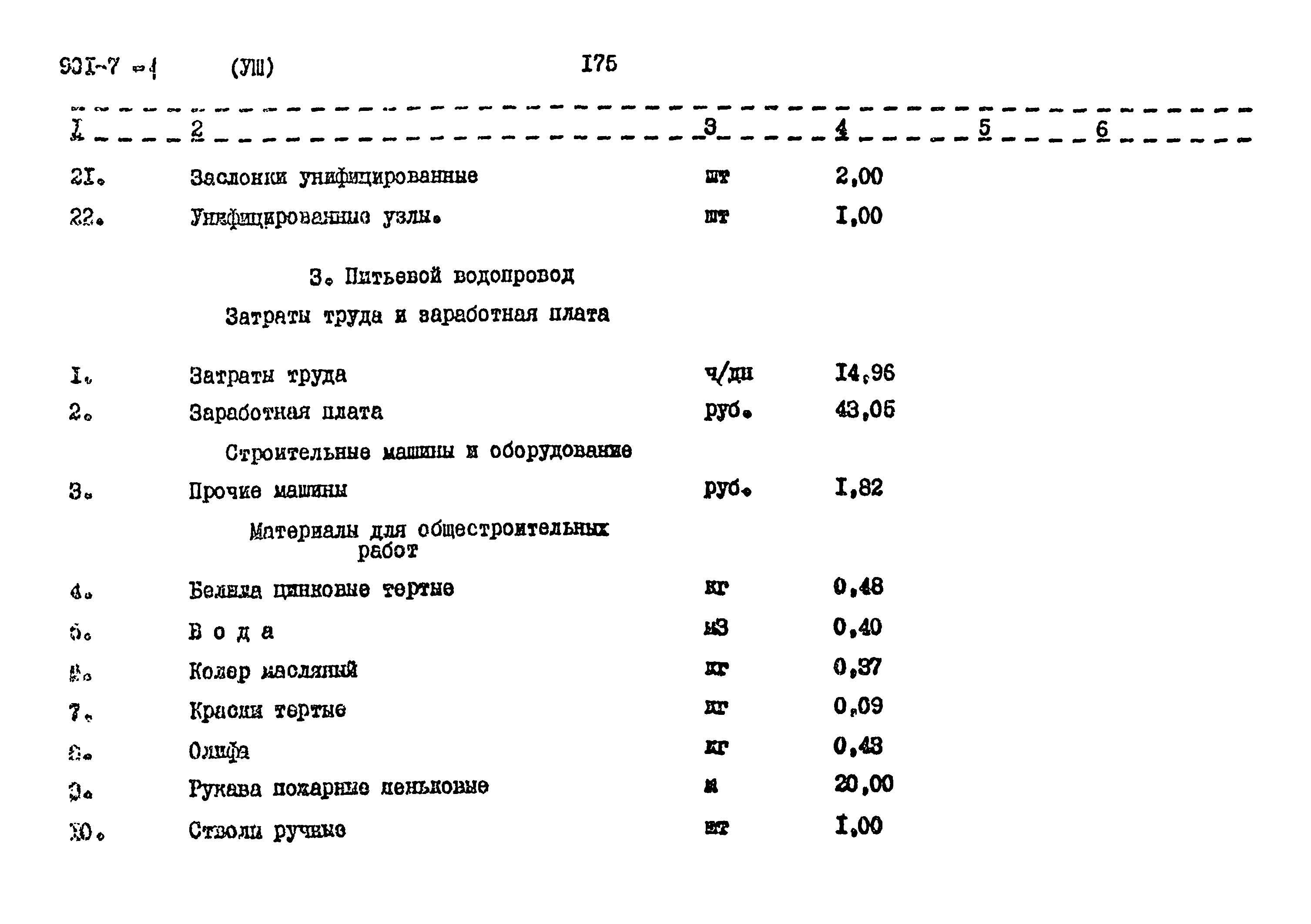 Типовой проект 901-7-1