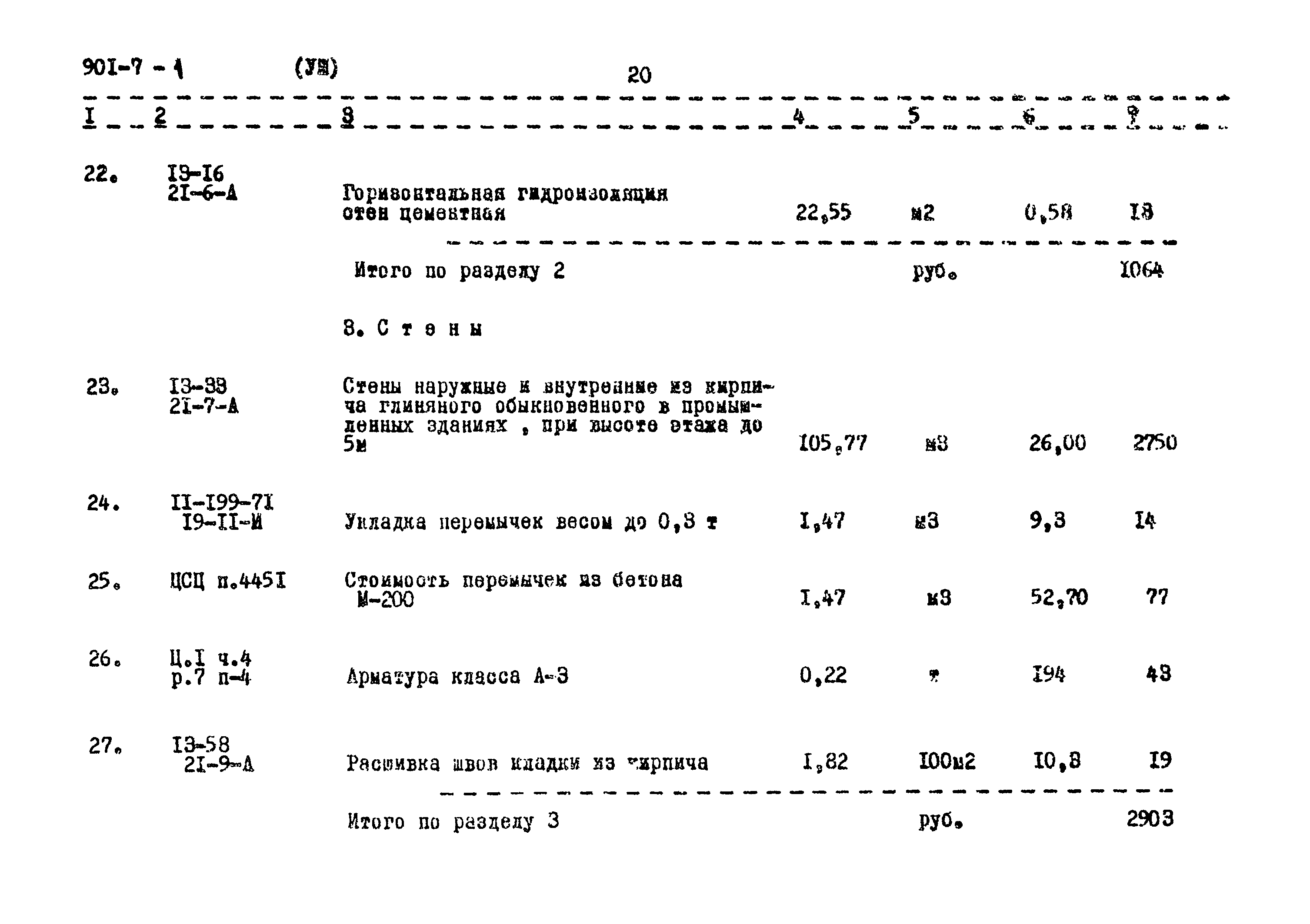 Типовой проект 901-7-1