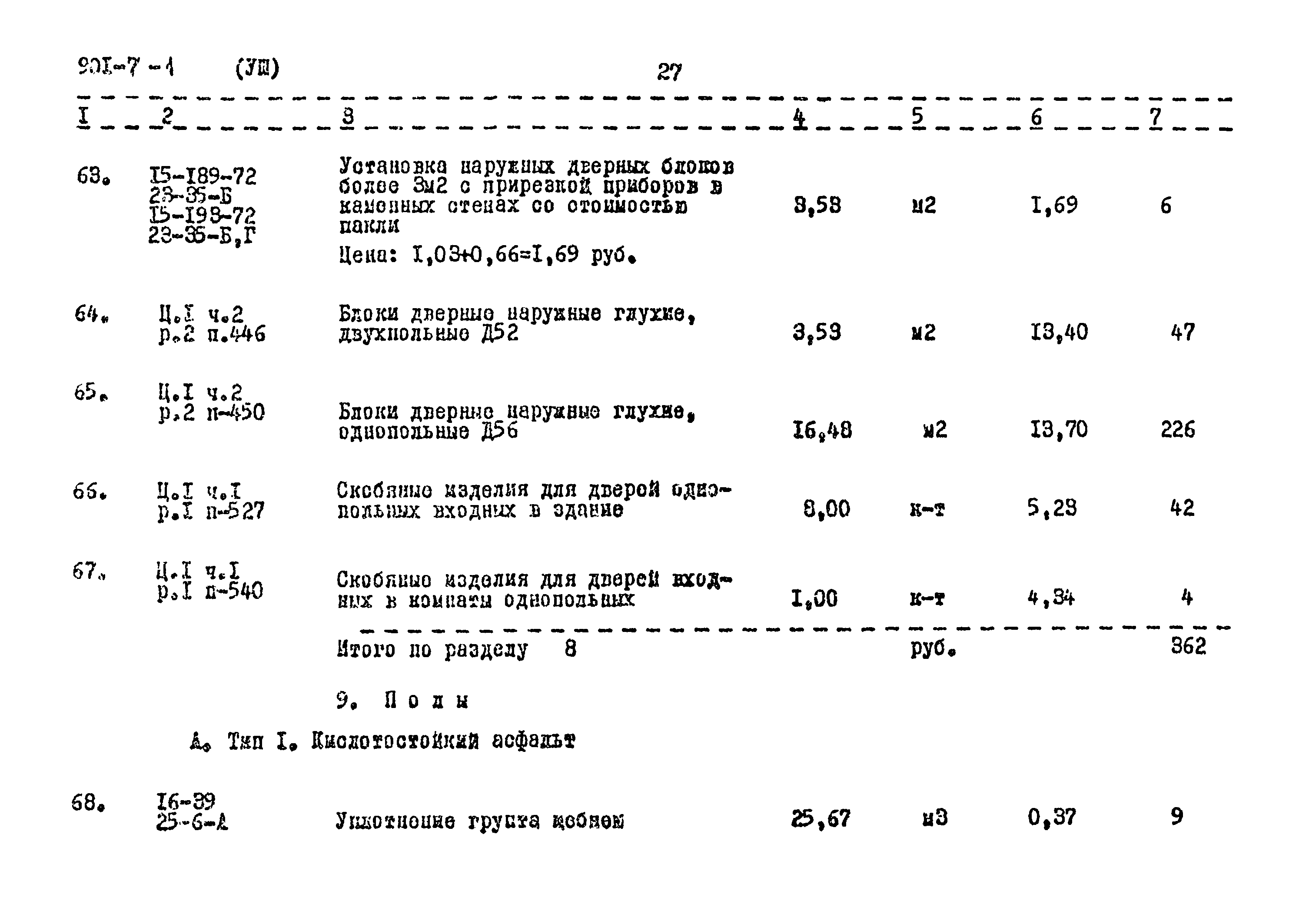 Типовой проект 901-7-1