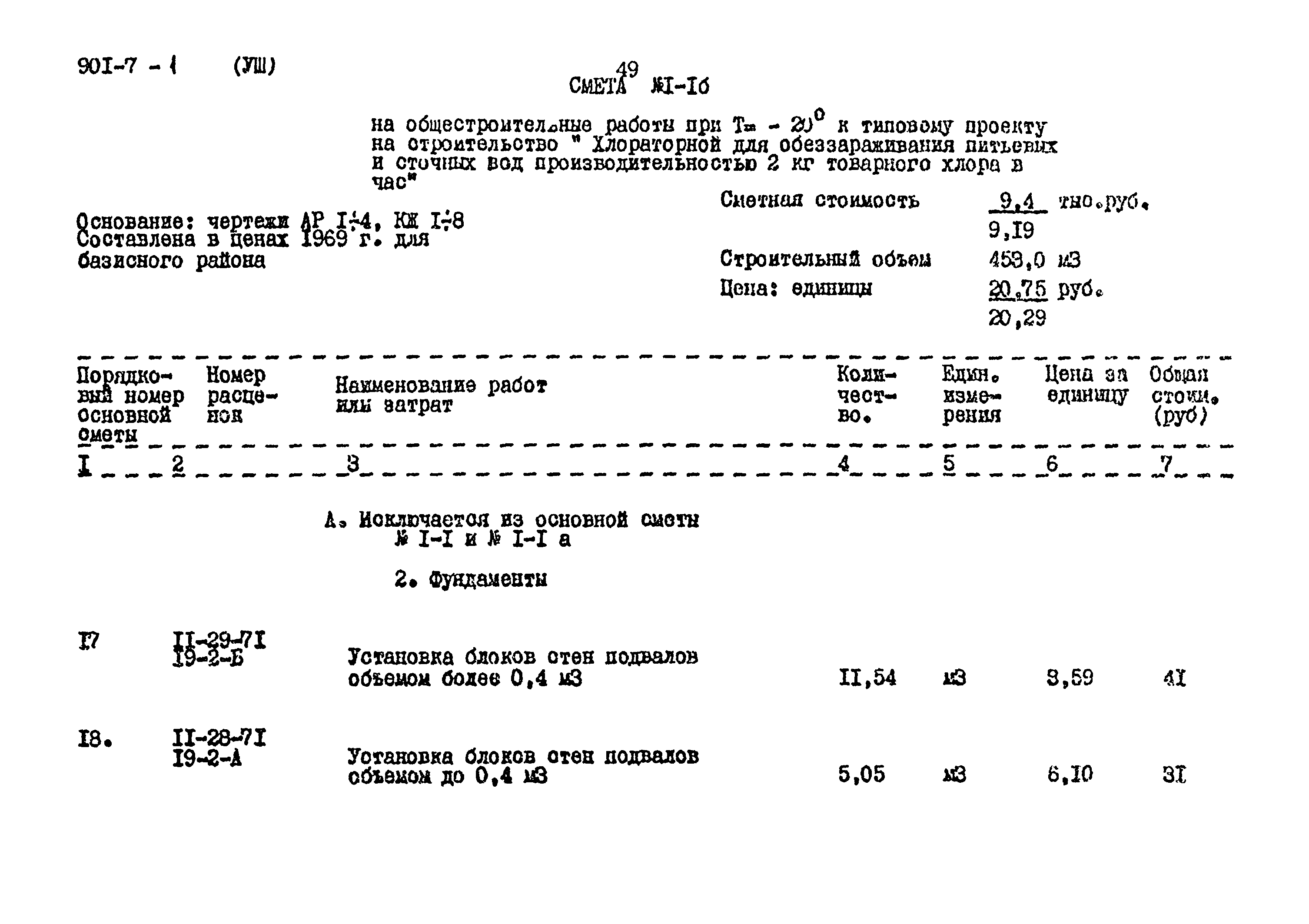 Типовой проект 901-7-1