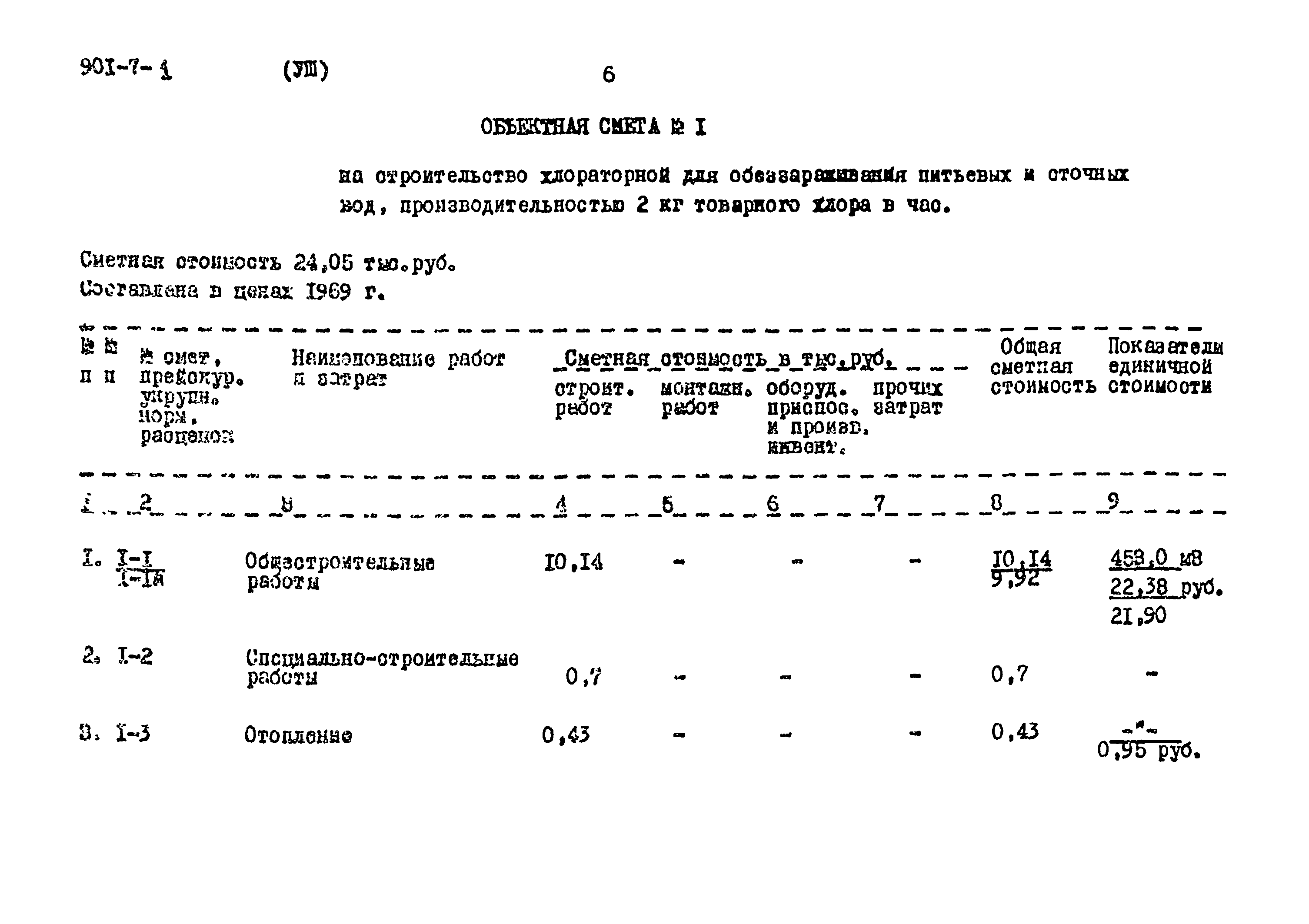 Типовой проект 901-7-1