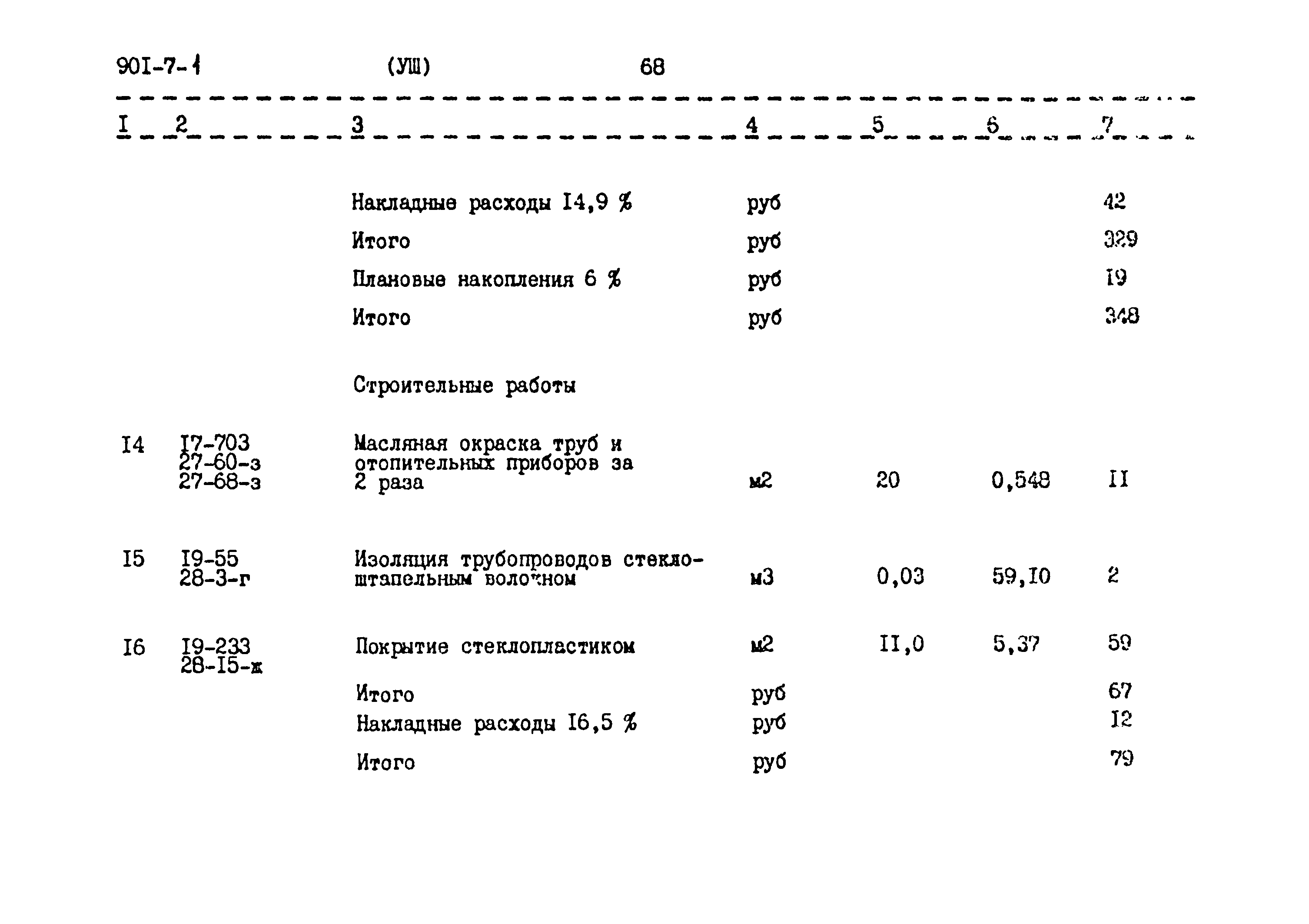 Типовой проект 901-7-1