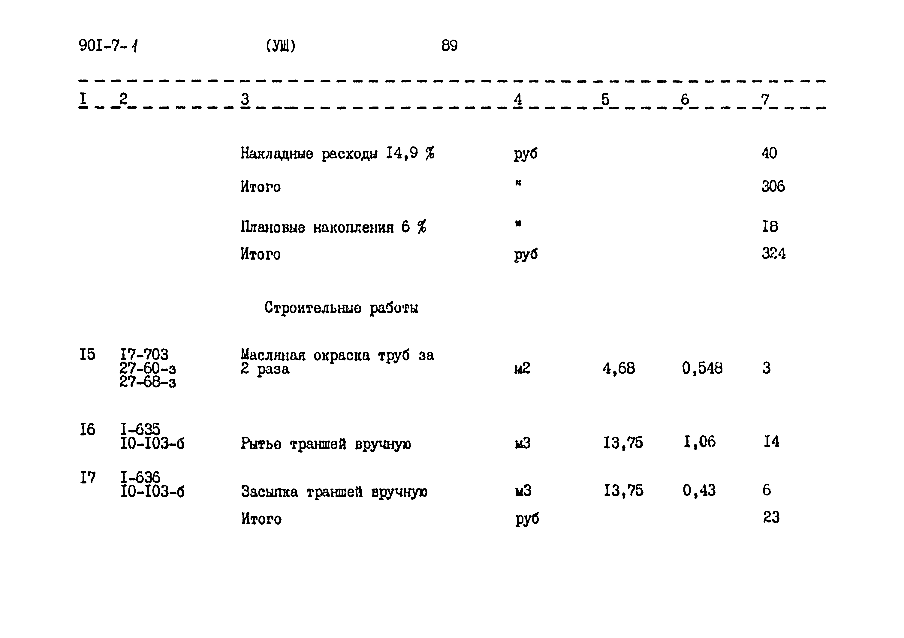 Типовой проект 901-7-1