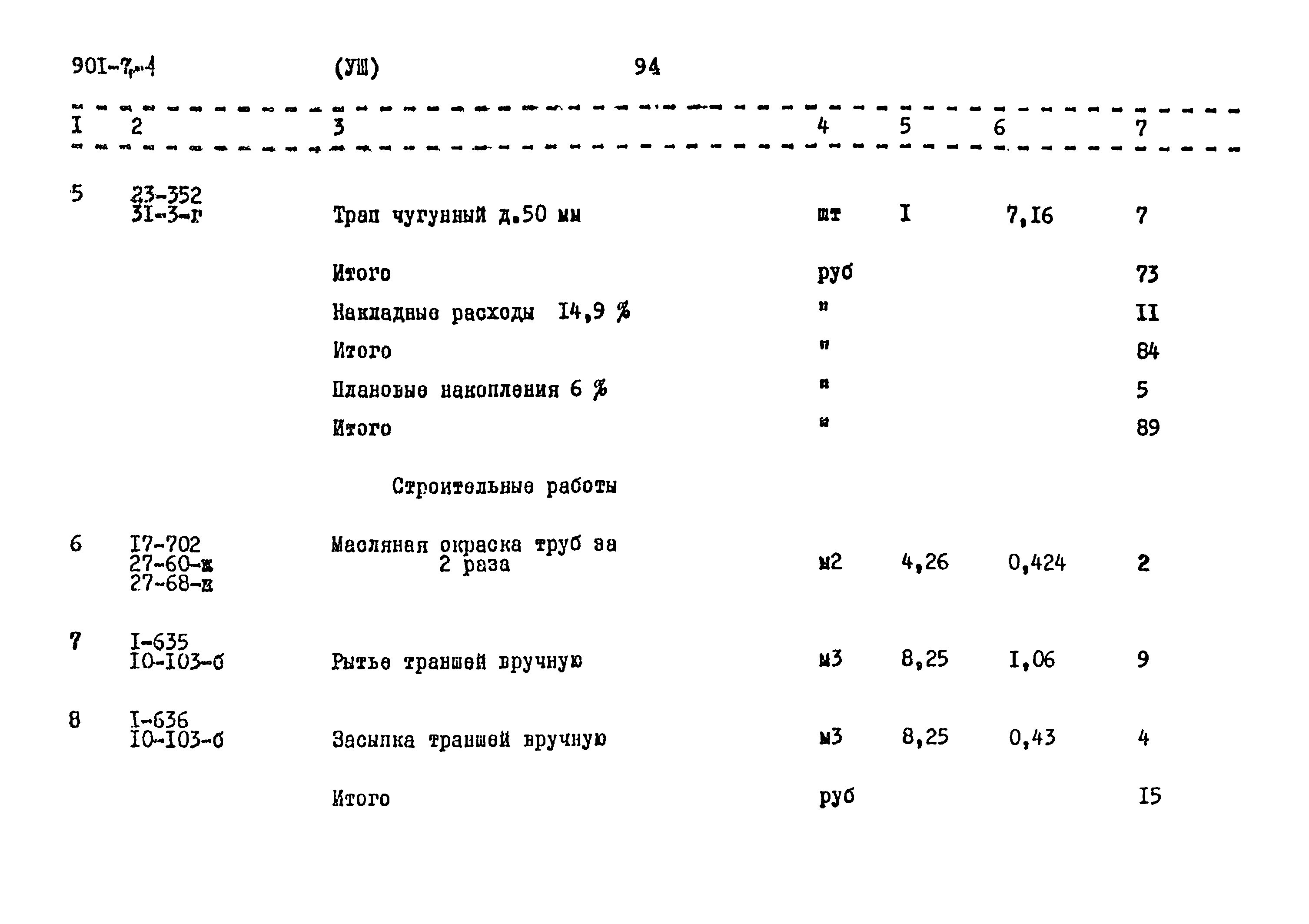 Типовой проект 901-7-1