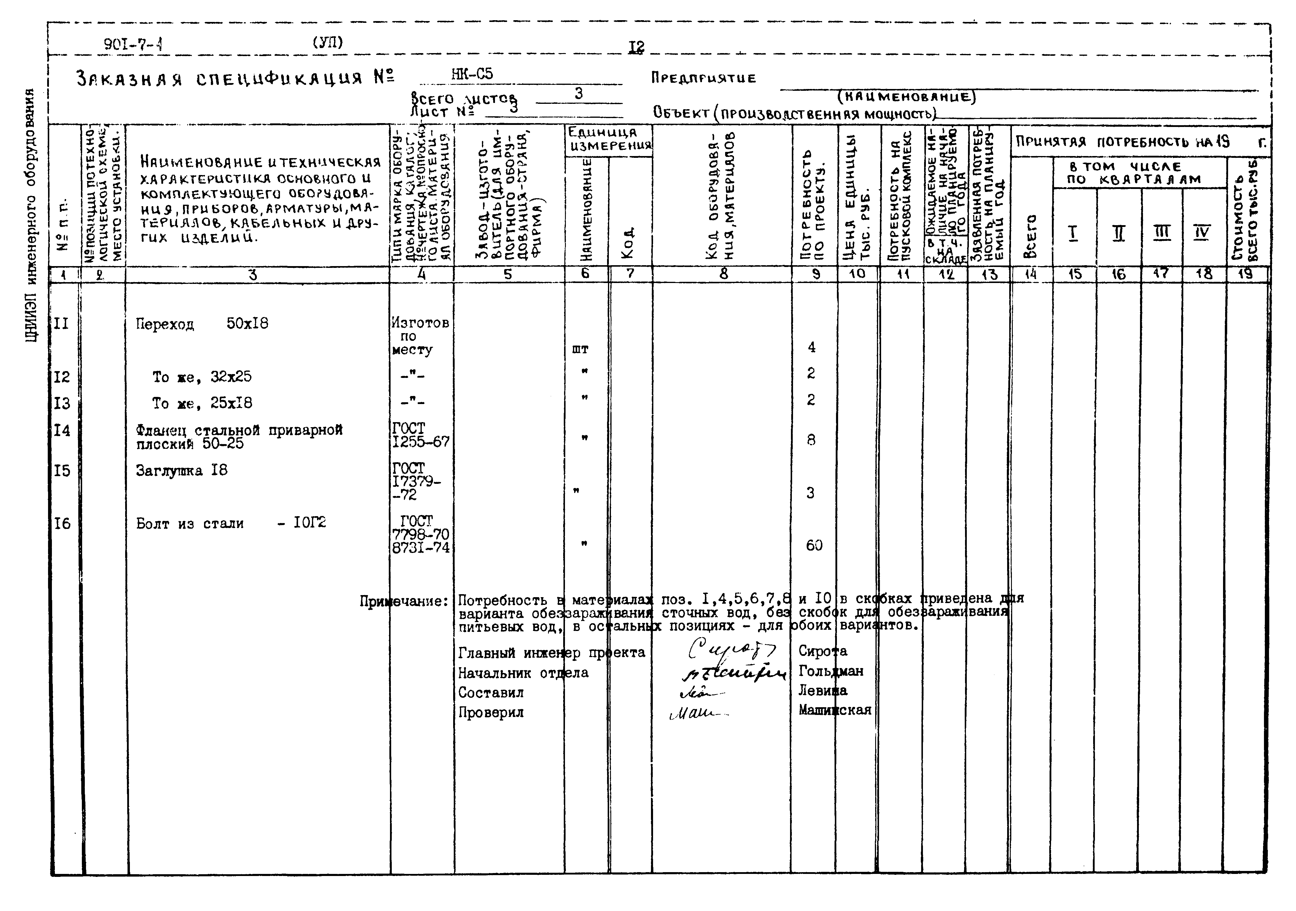 Типовой проект 901-7-1