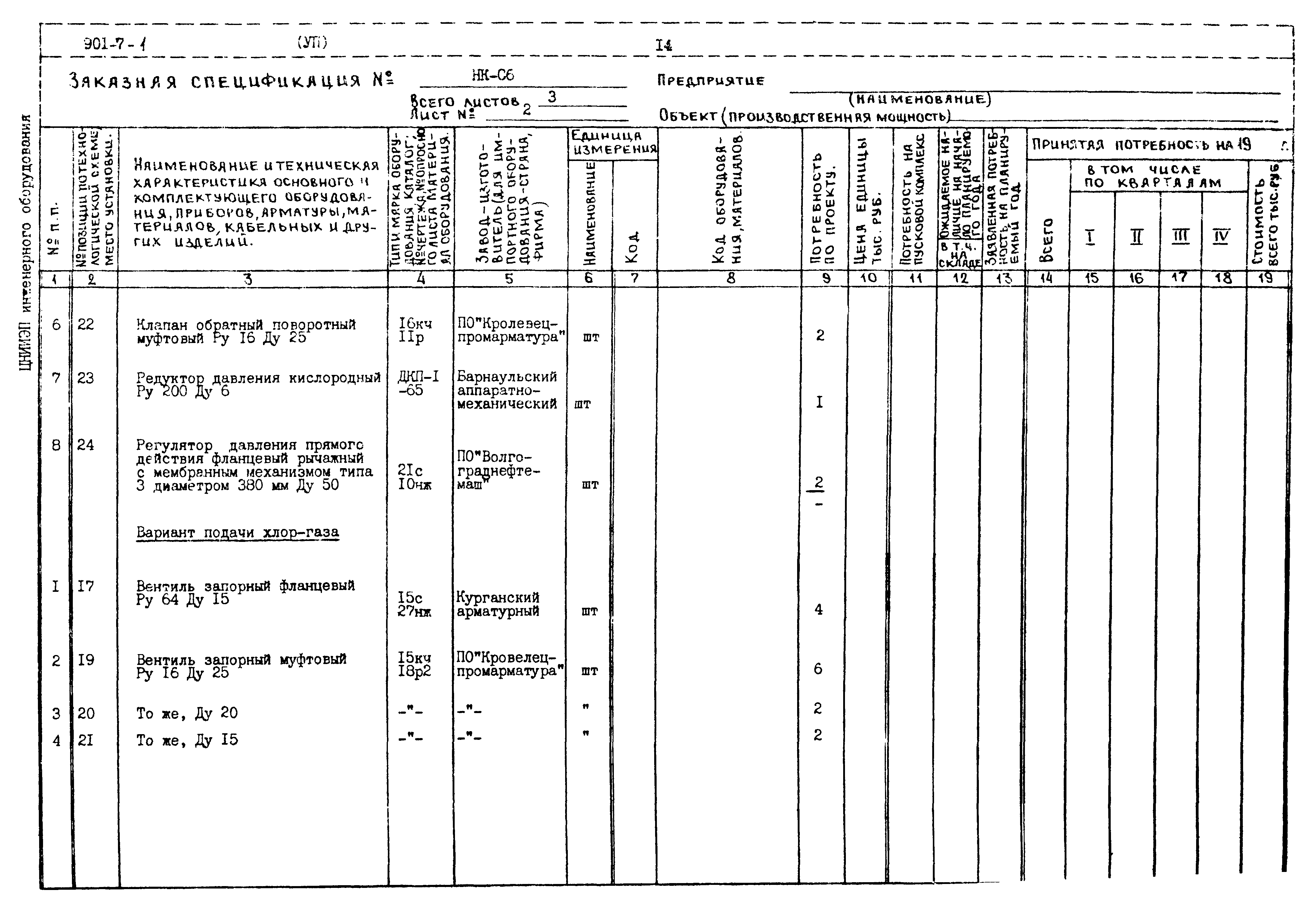 Типовой проект 901-7-1