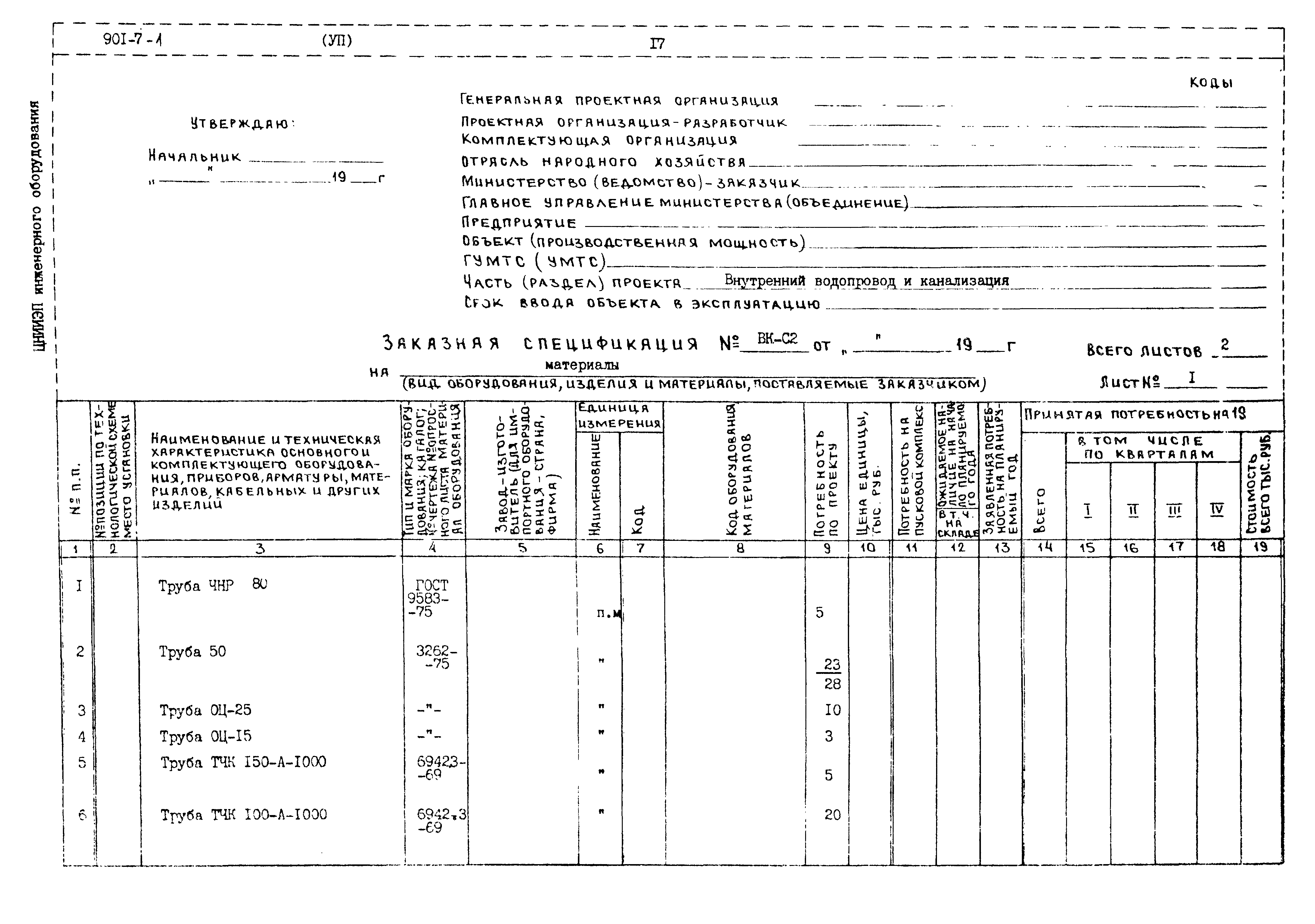 Типовой проект 901-7-1