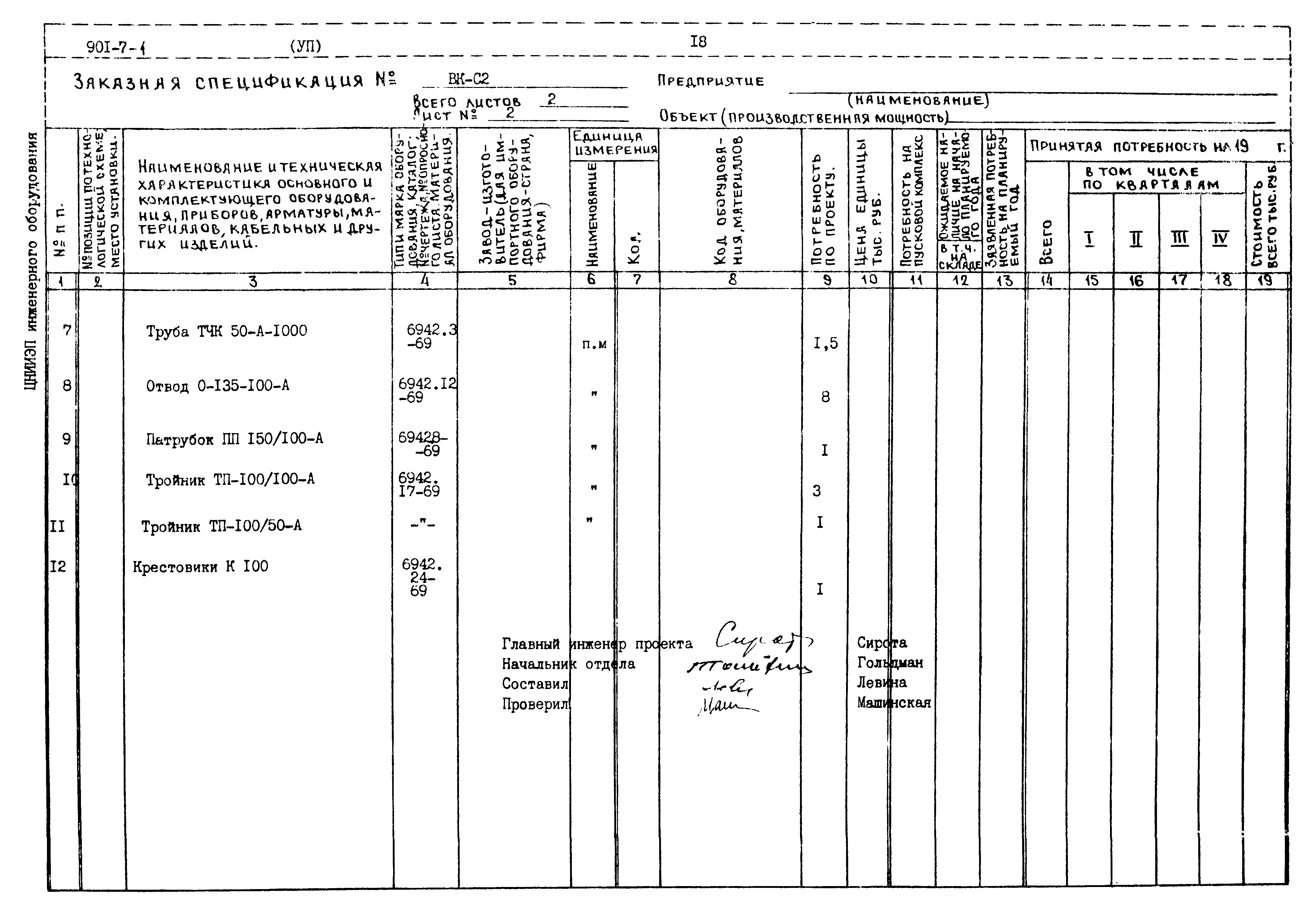 Типовой проект 901-7-1