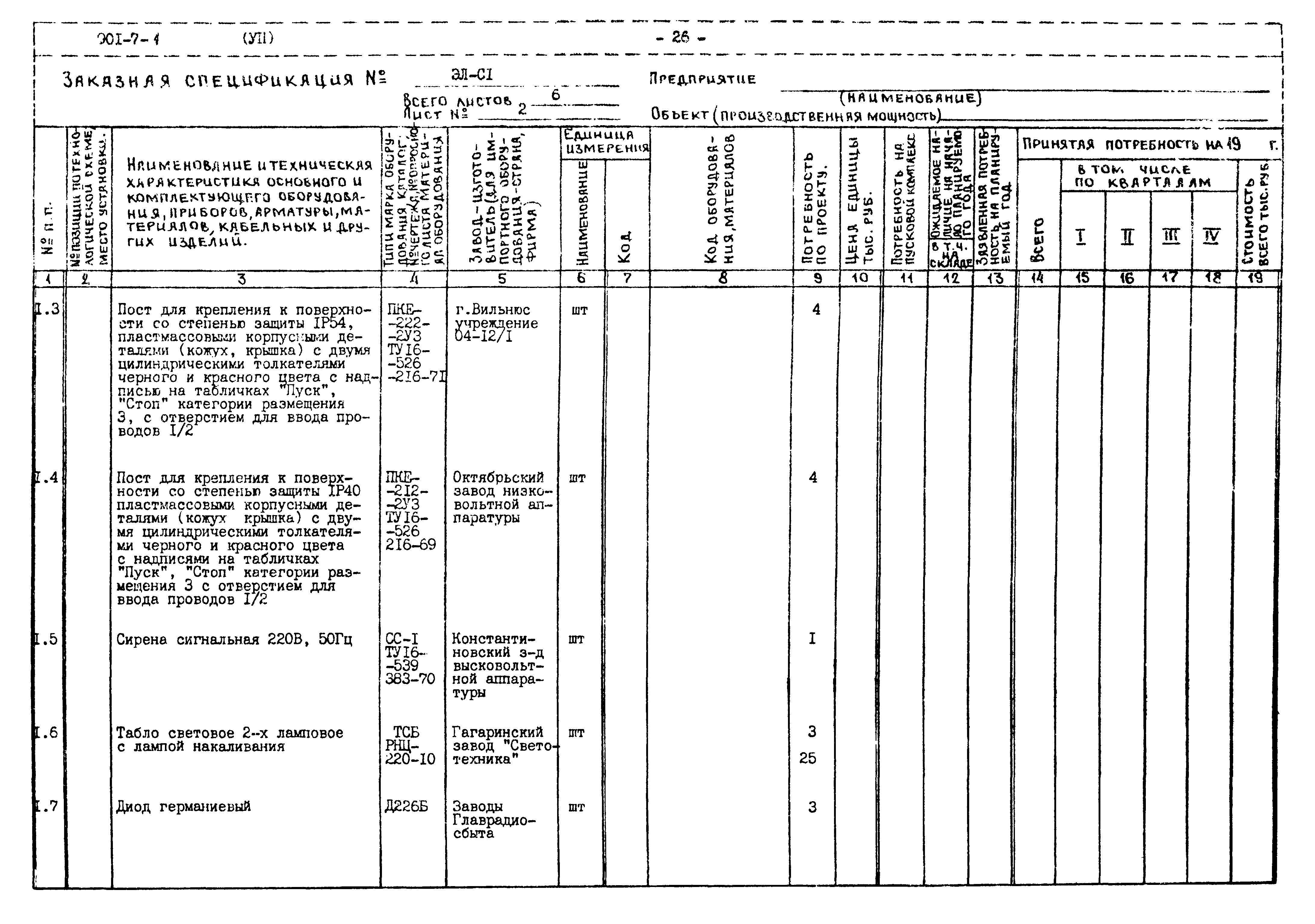Типовой проект 901-7-1