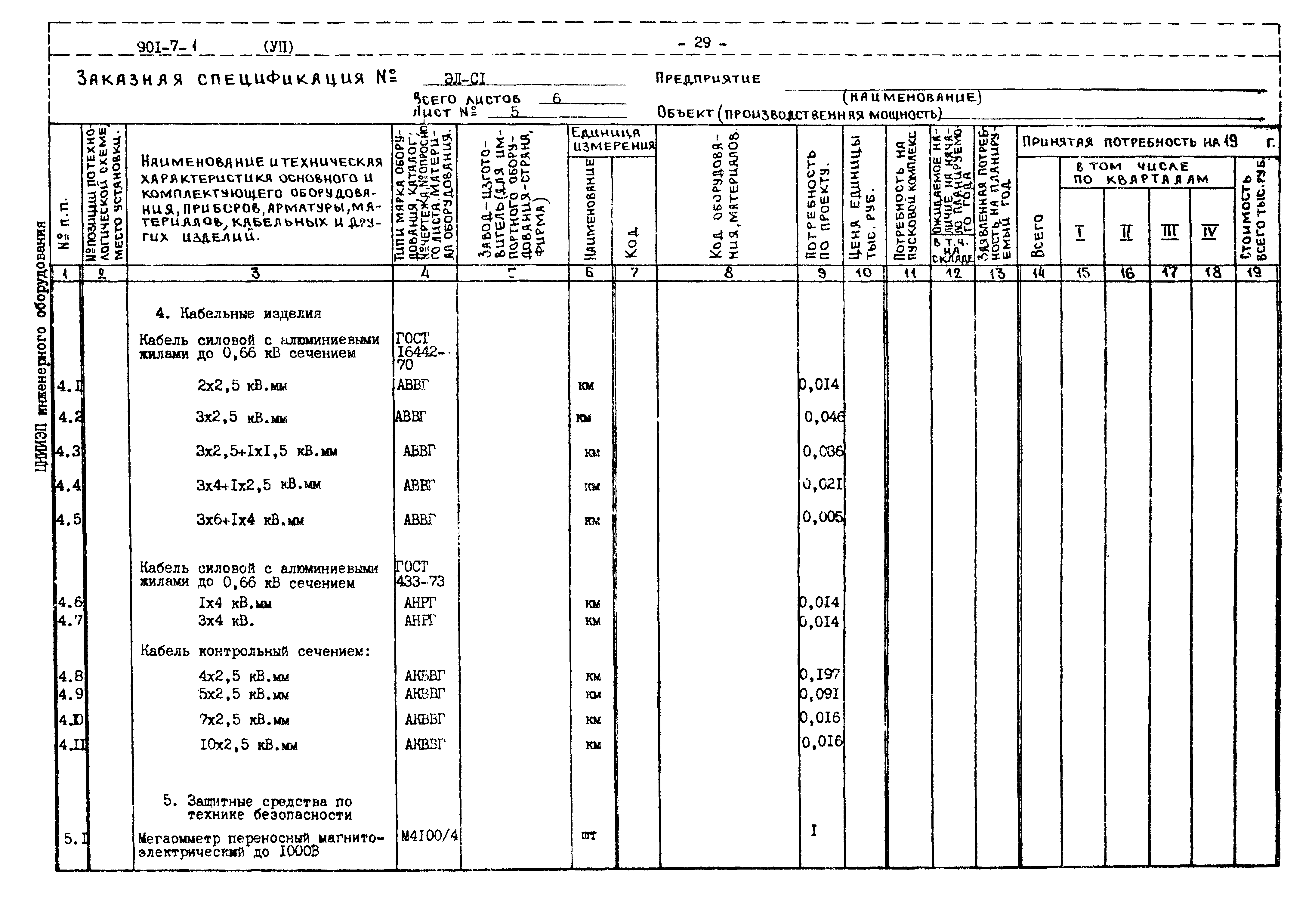 Типовой проект 901-7-1