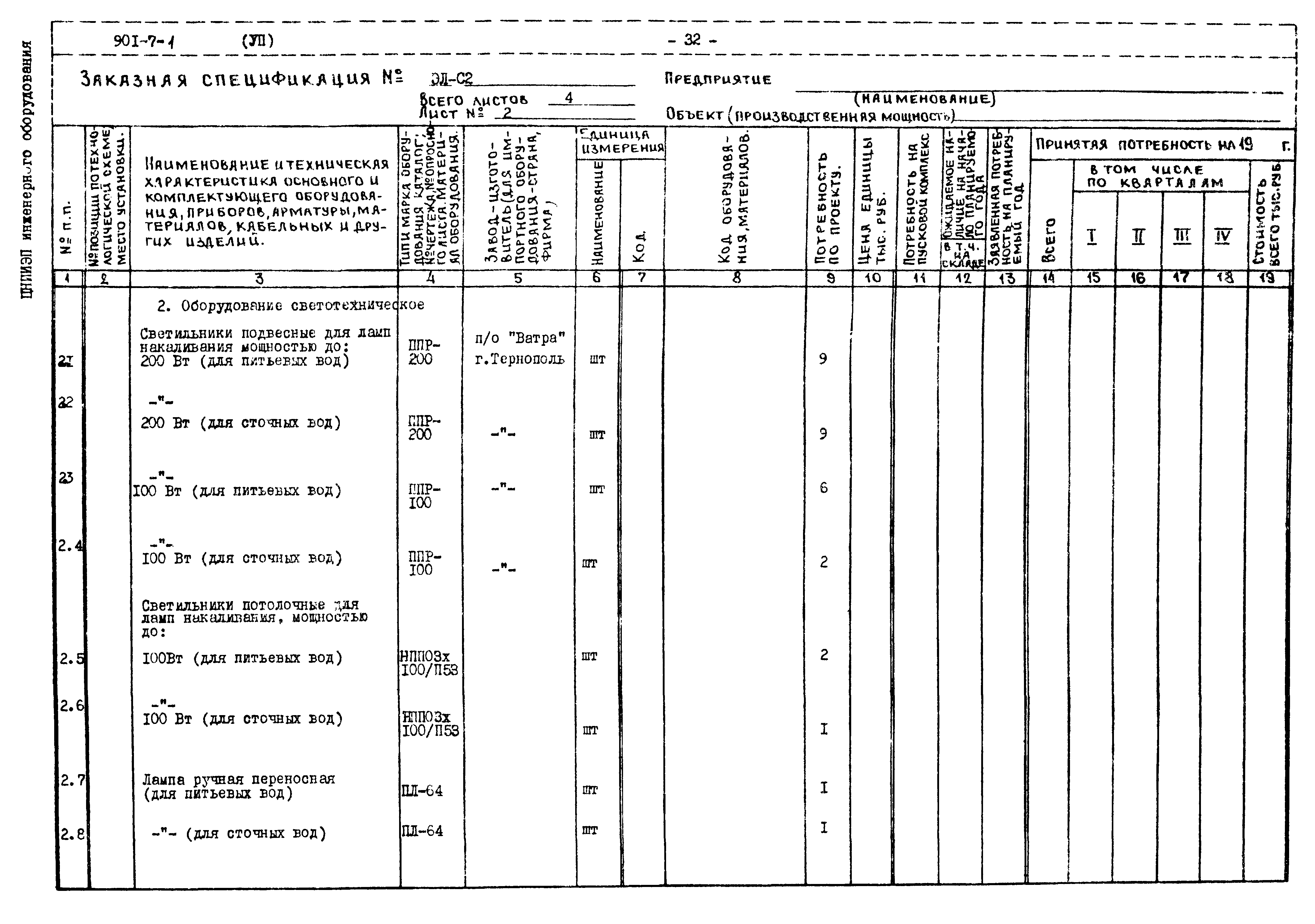 Типовой проект 901-7-1