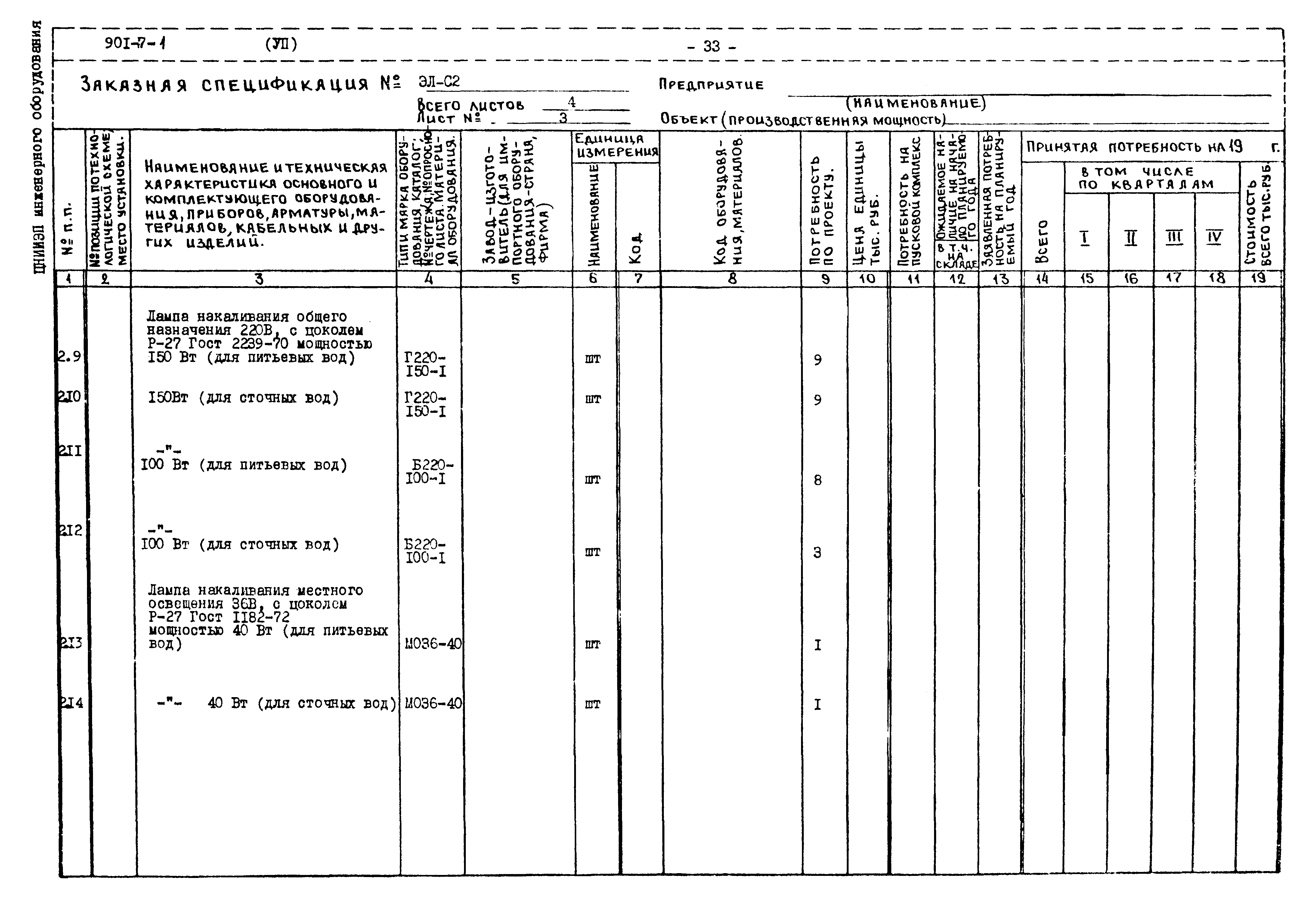 Типовой проект 901-7-1
