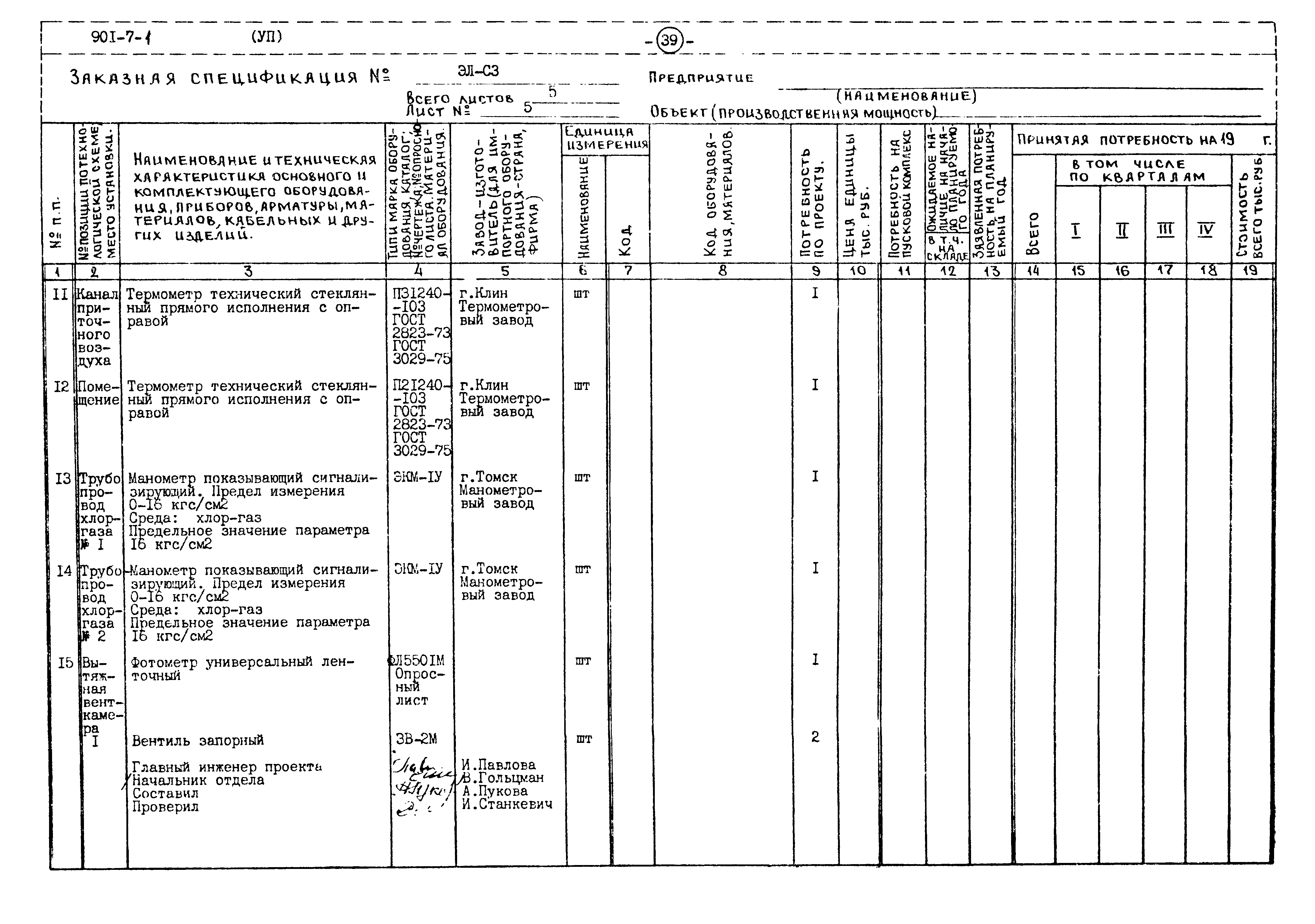 Типовой проект 901-7-1