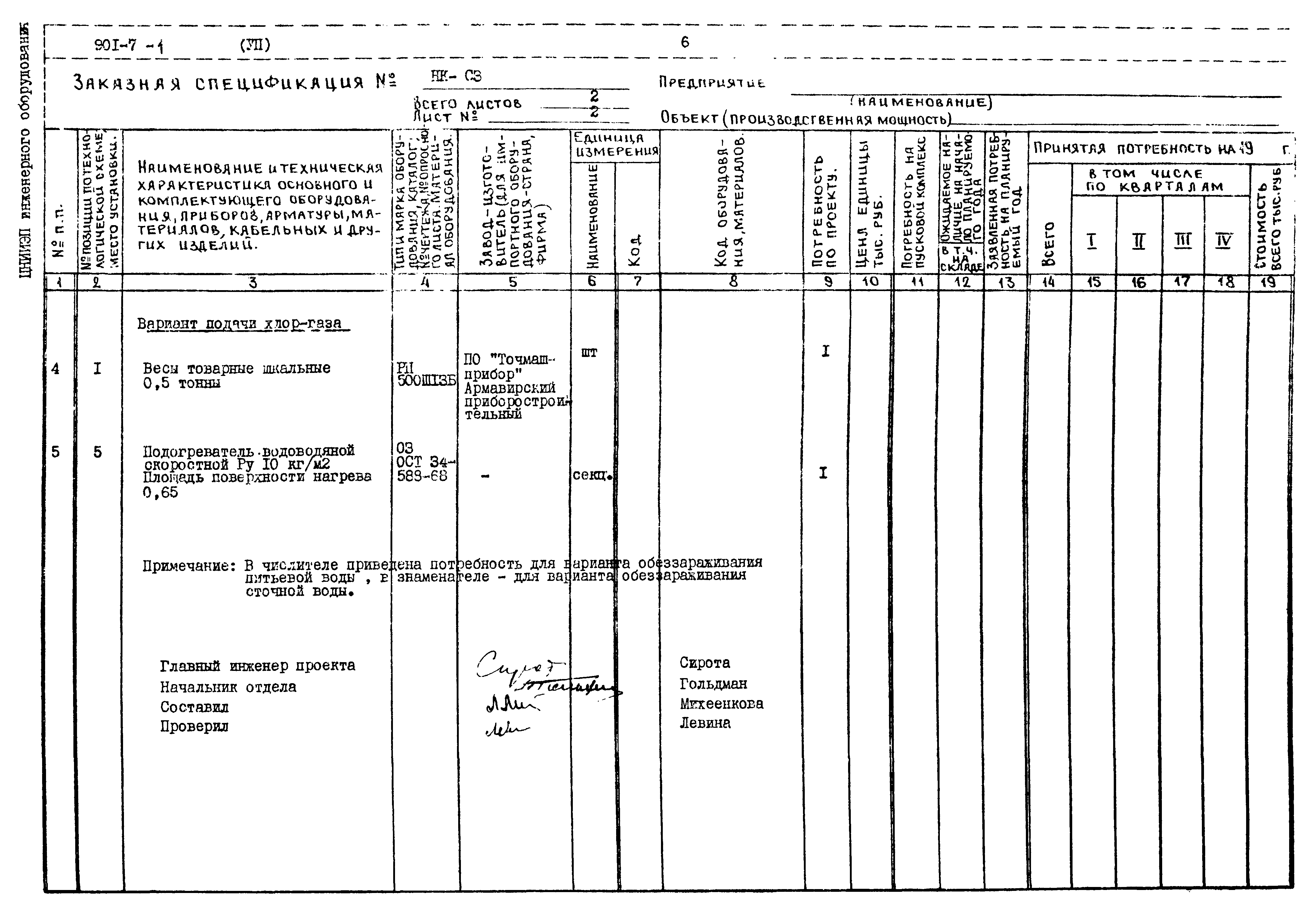 Типовой проект 901-7-1