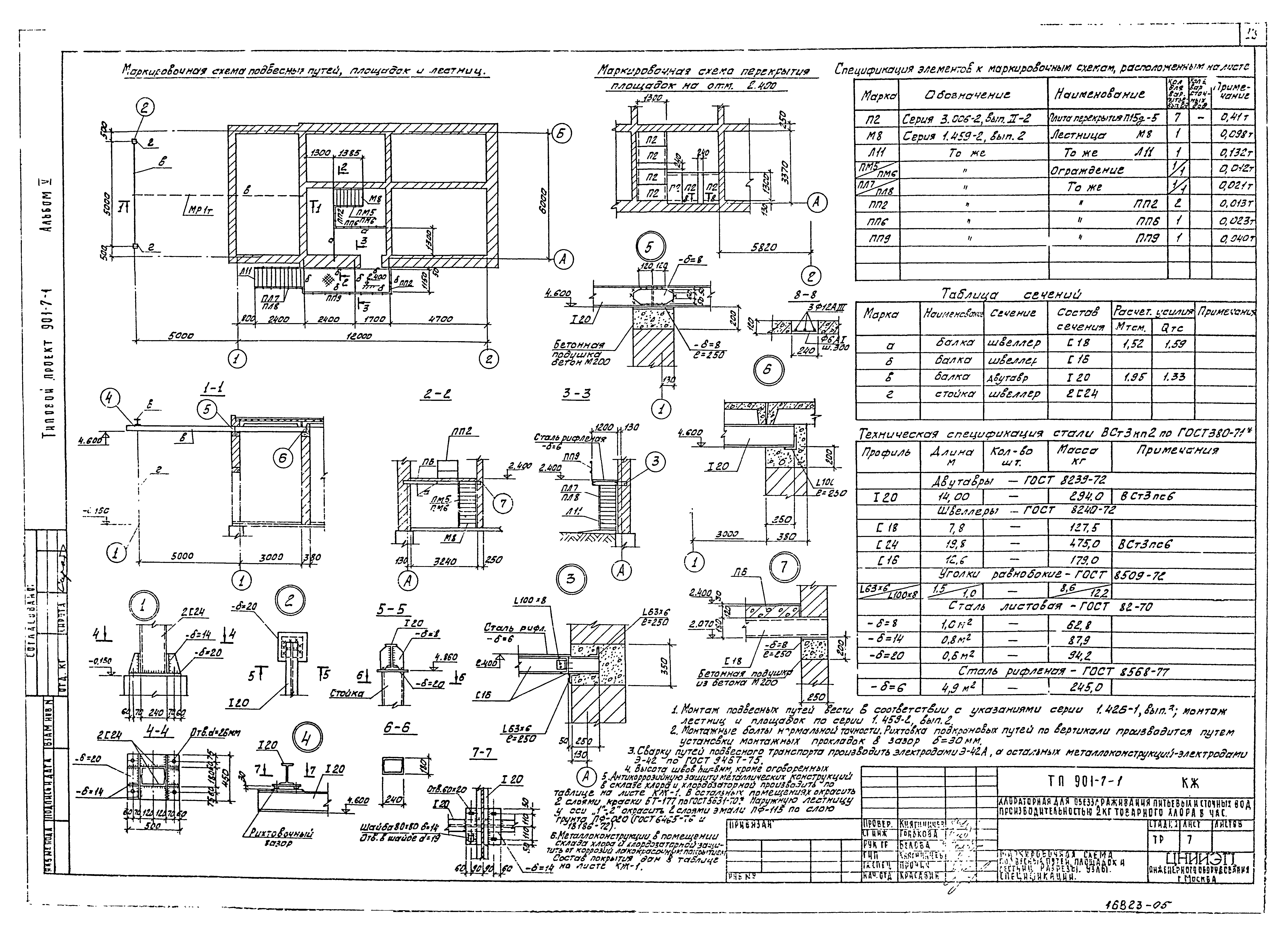 Типовой проект 901-7-1