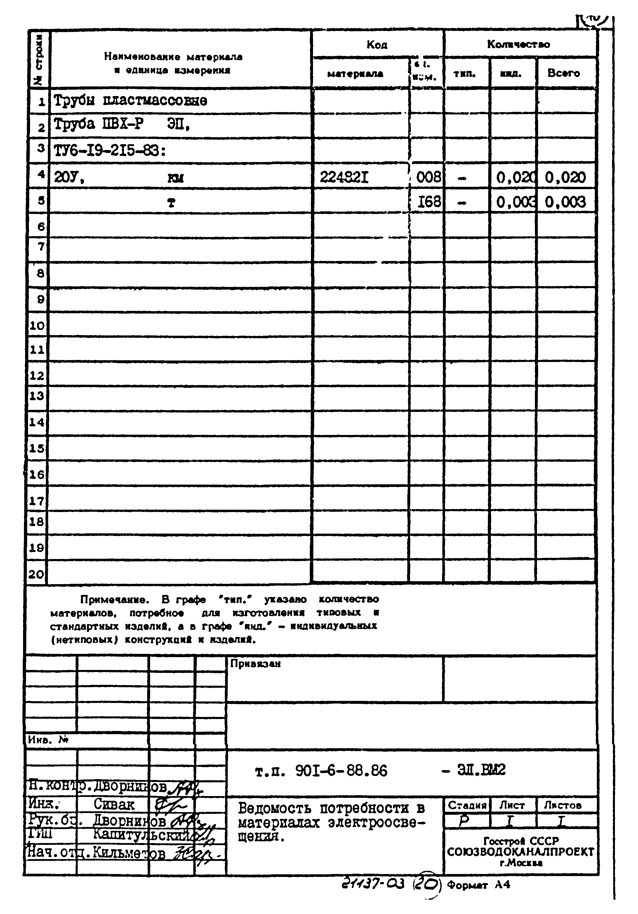 Типовой проект 901-6-88.86