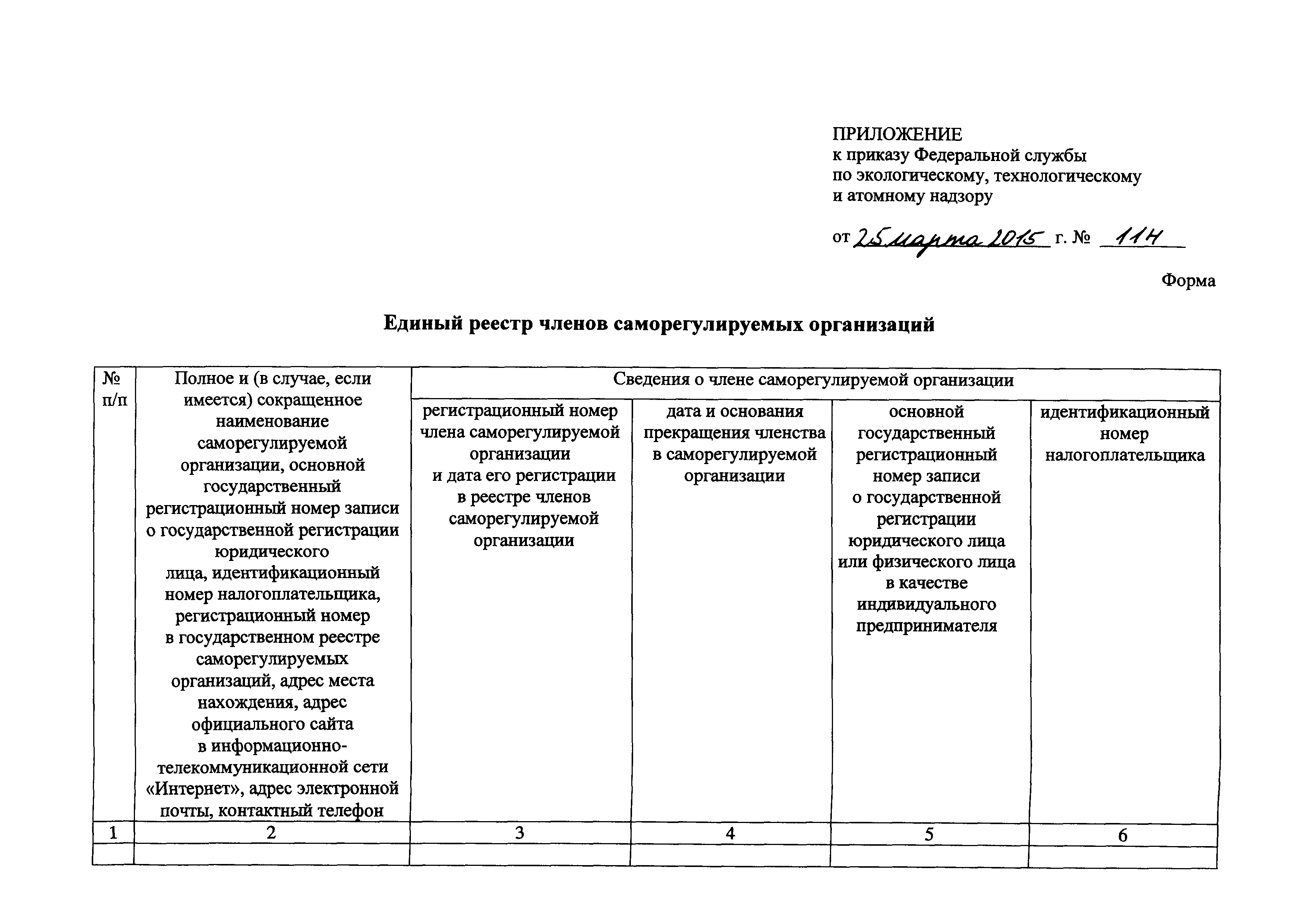 Приказ 114