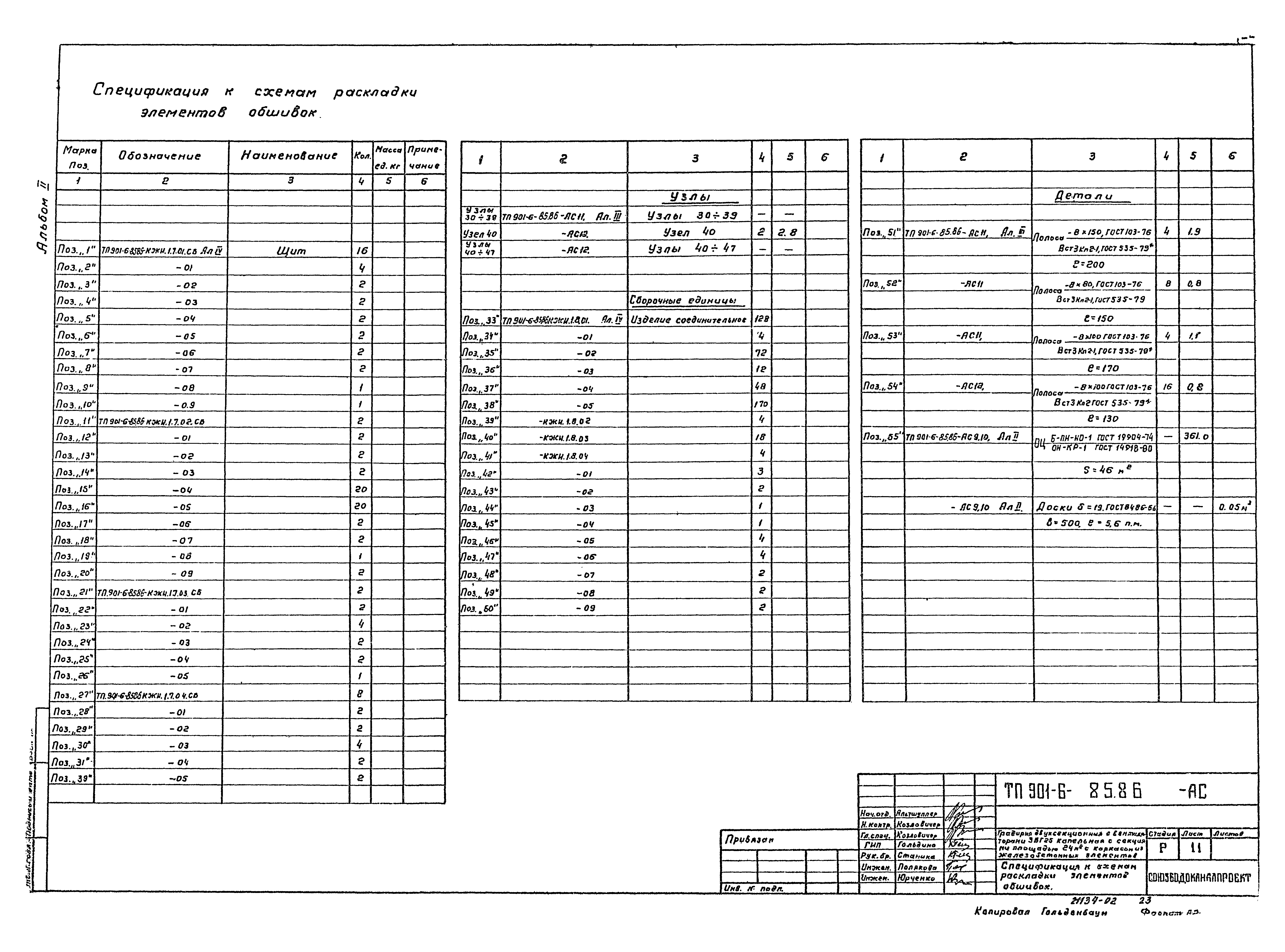 Типовой проект 901-6-85.86