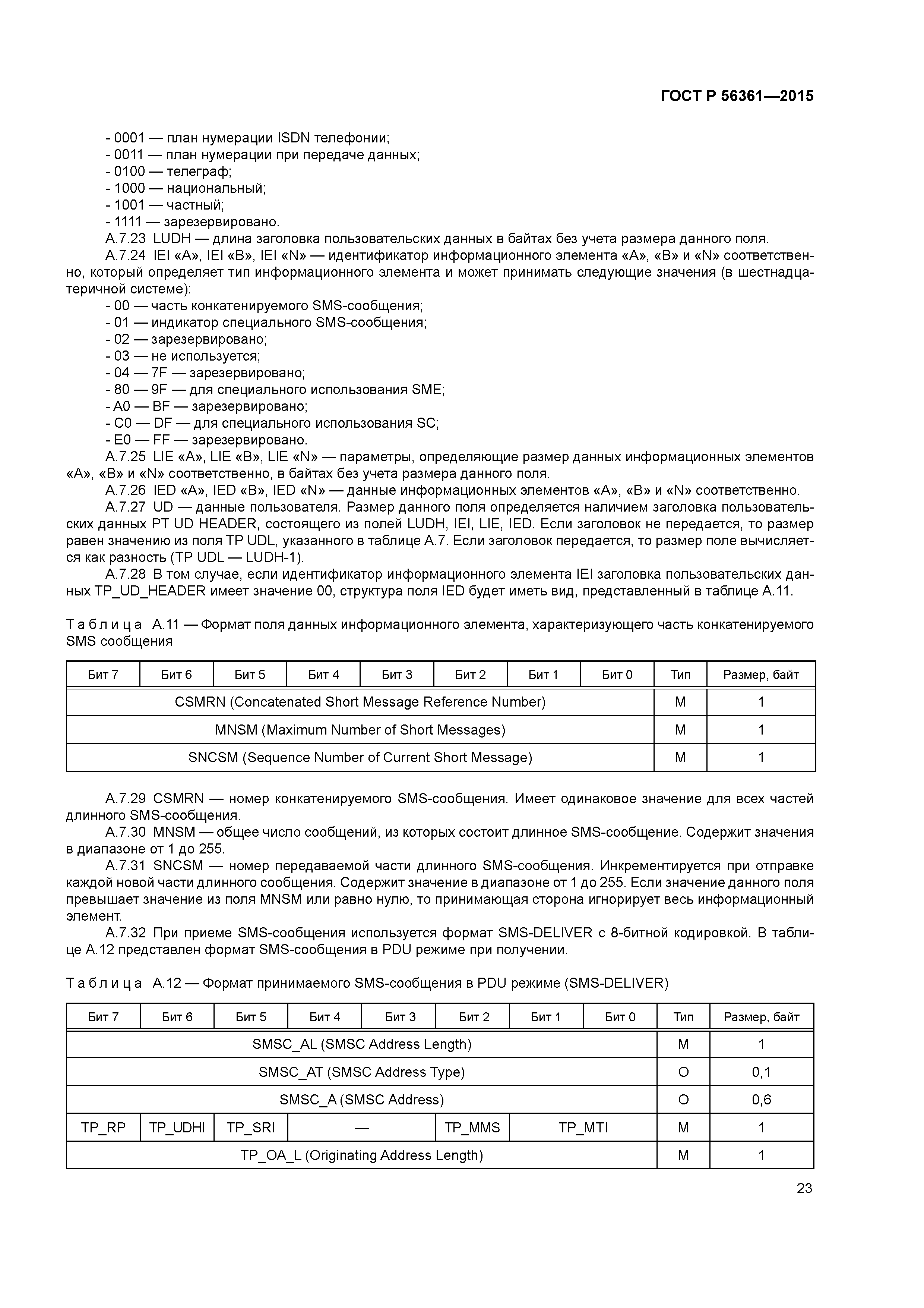 ГОСТ Р 56361-2015