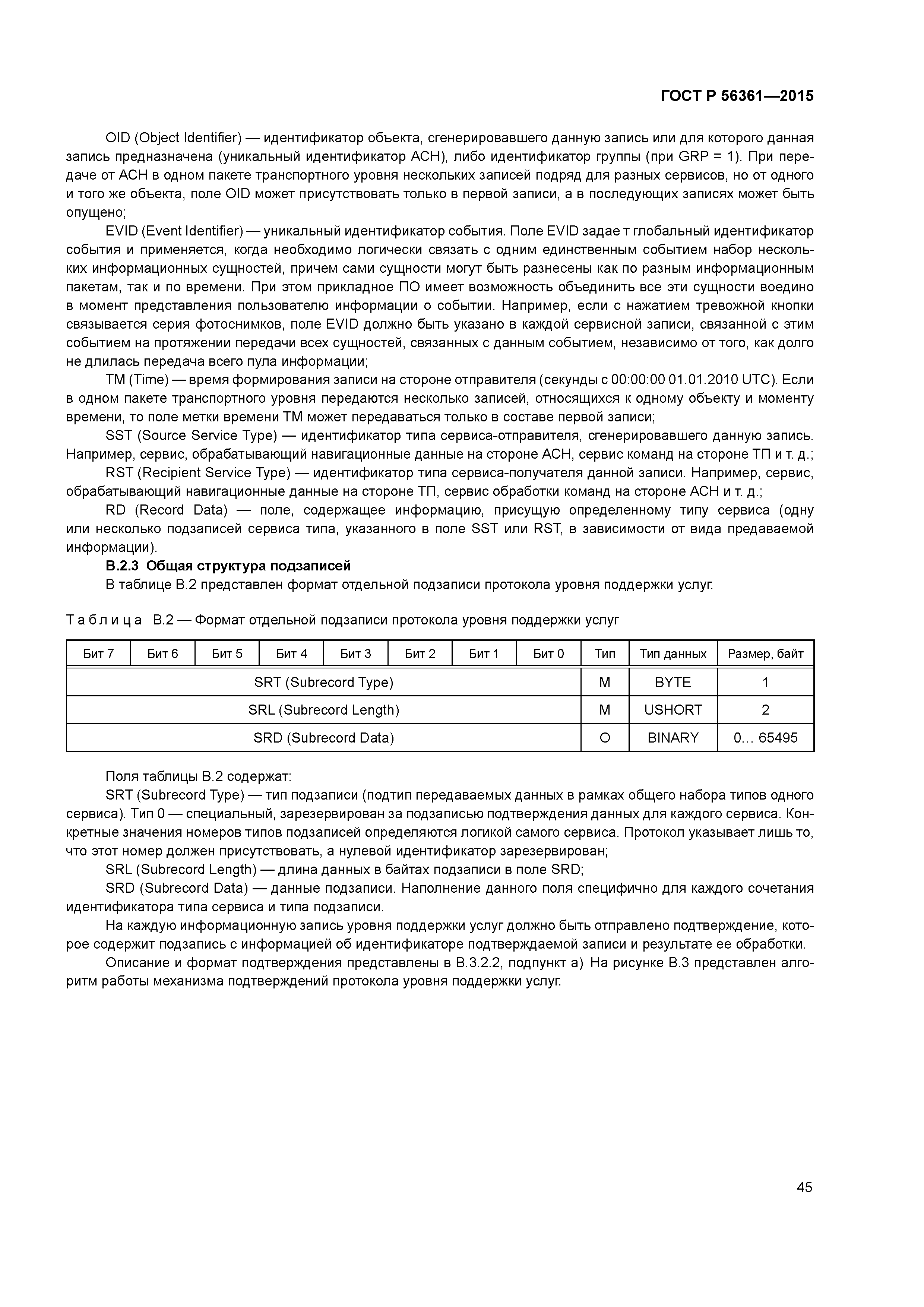 ГОСТ Р 56361-2015