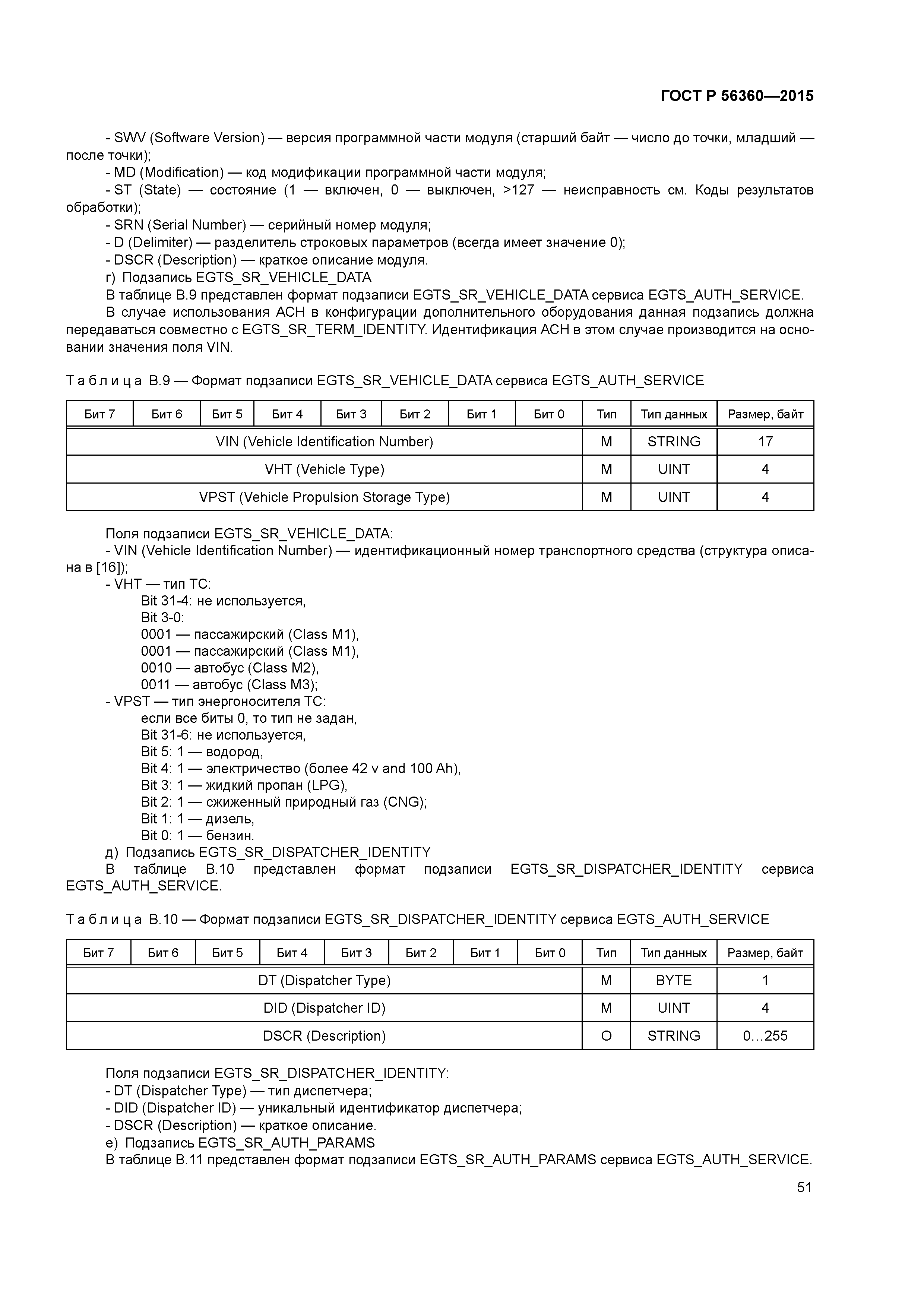 ГОСТ Р 56360-2015