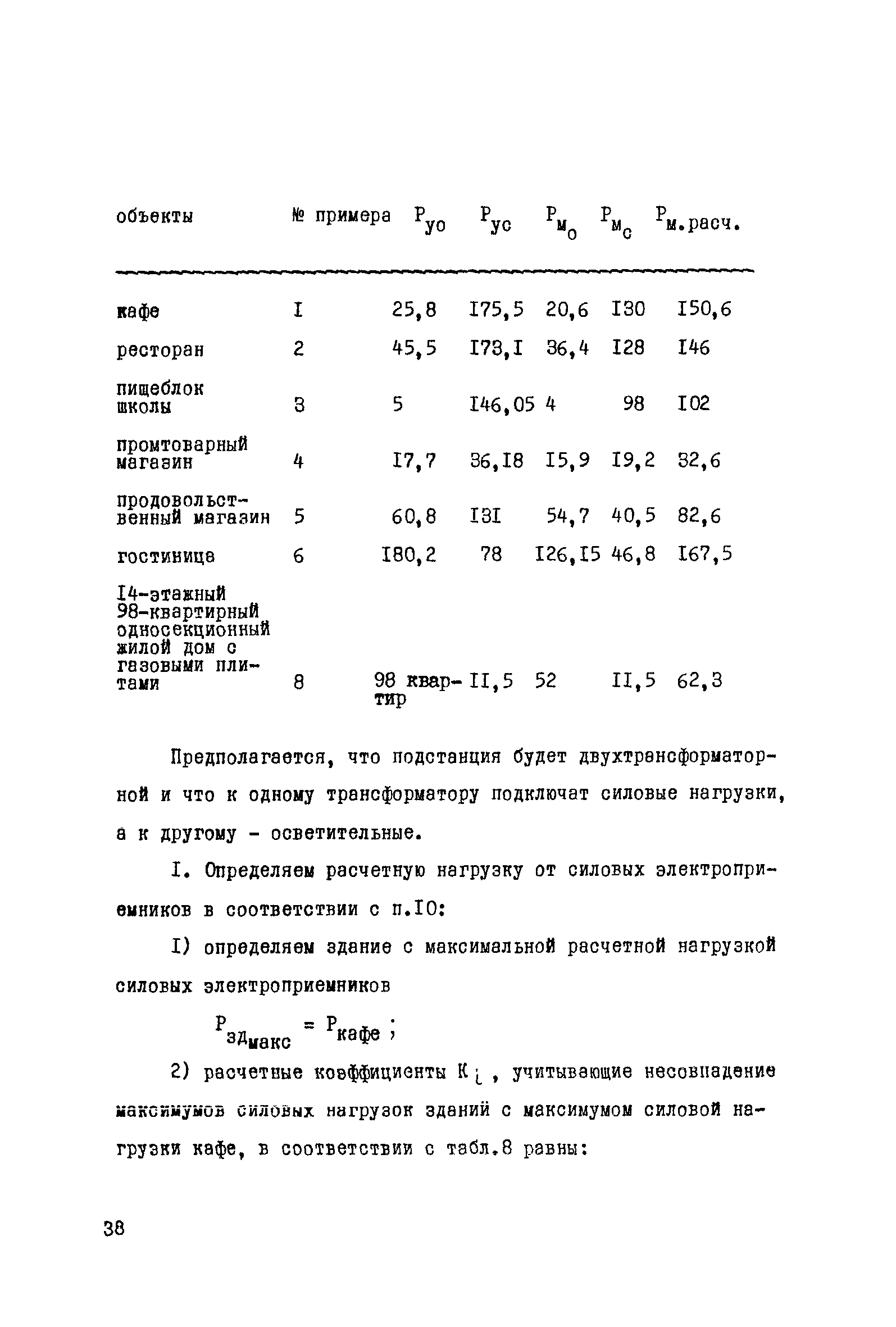 РМ 565