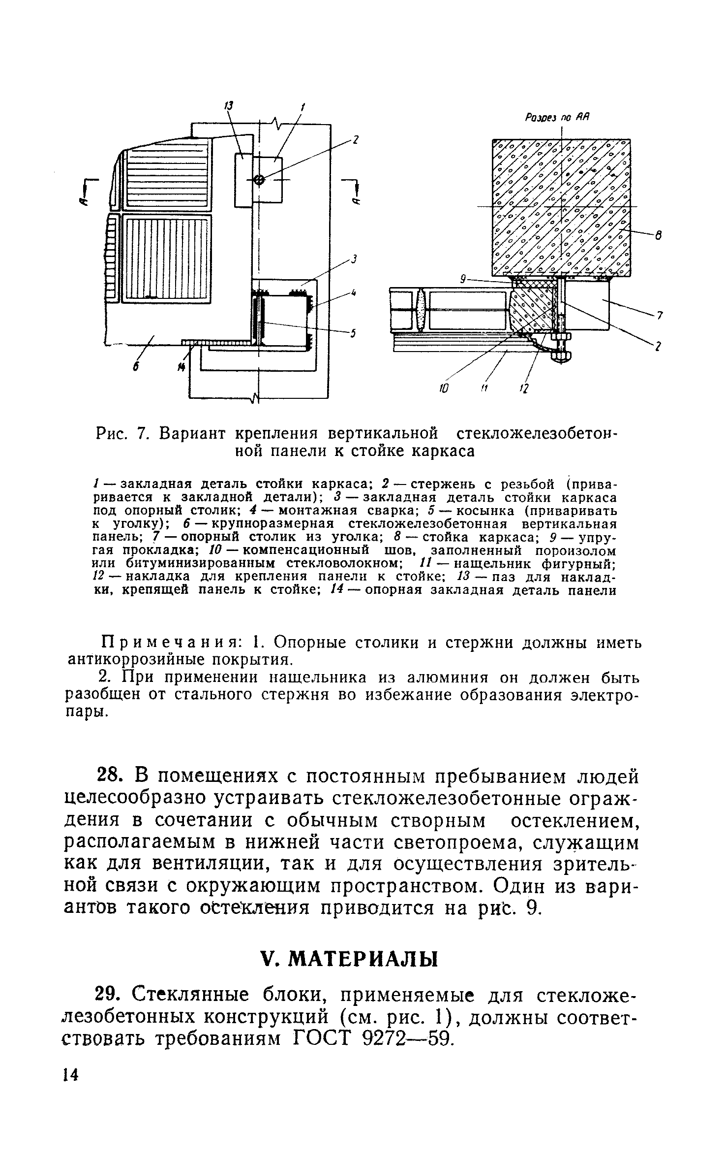 Опорный столик ос 1