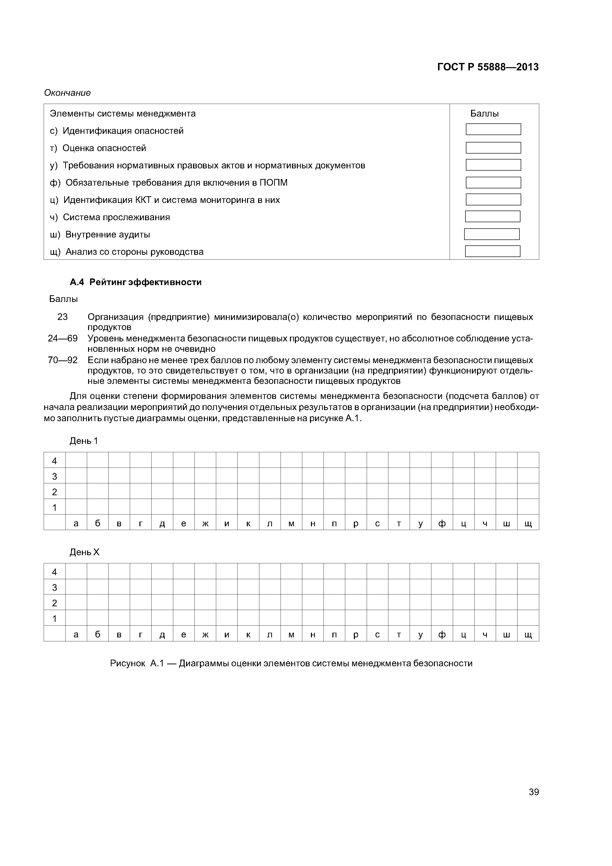 ГОСТ Р 55888-2013