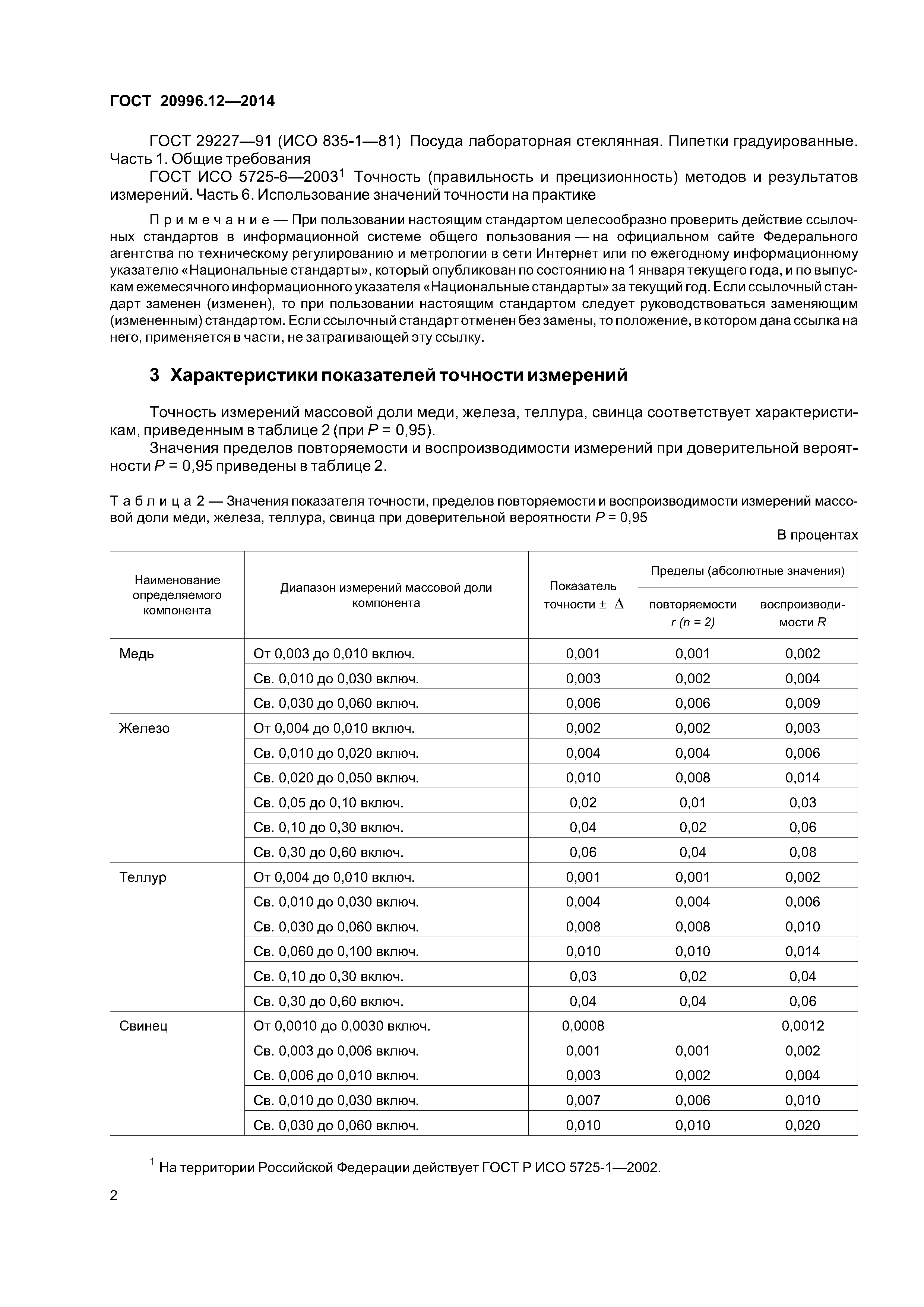 ГОСТ 20996.12-2014