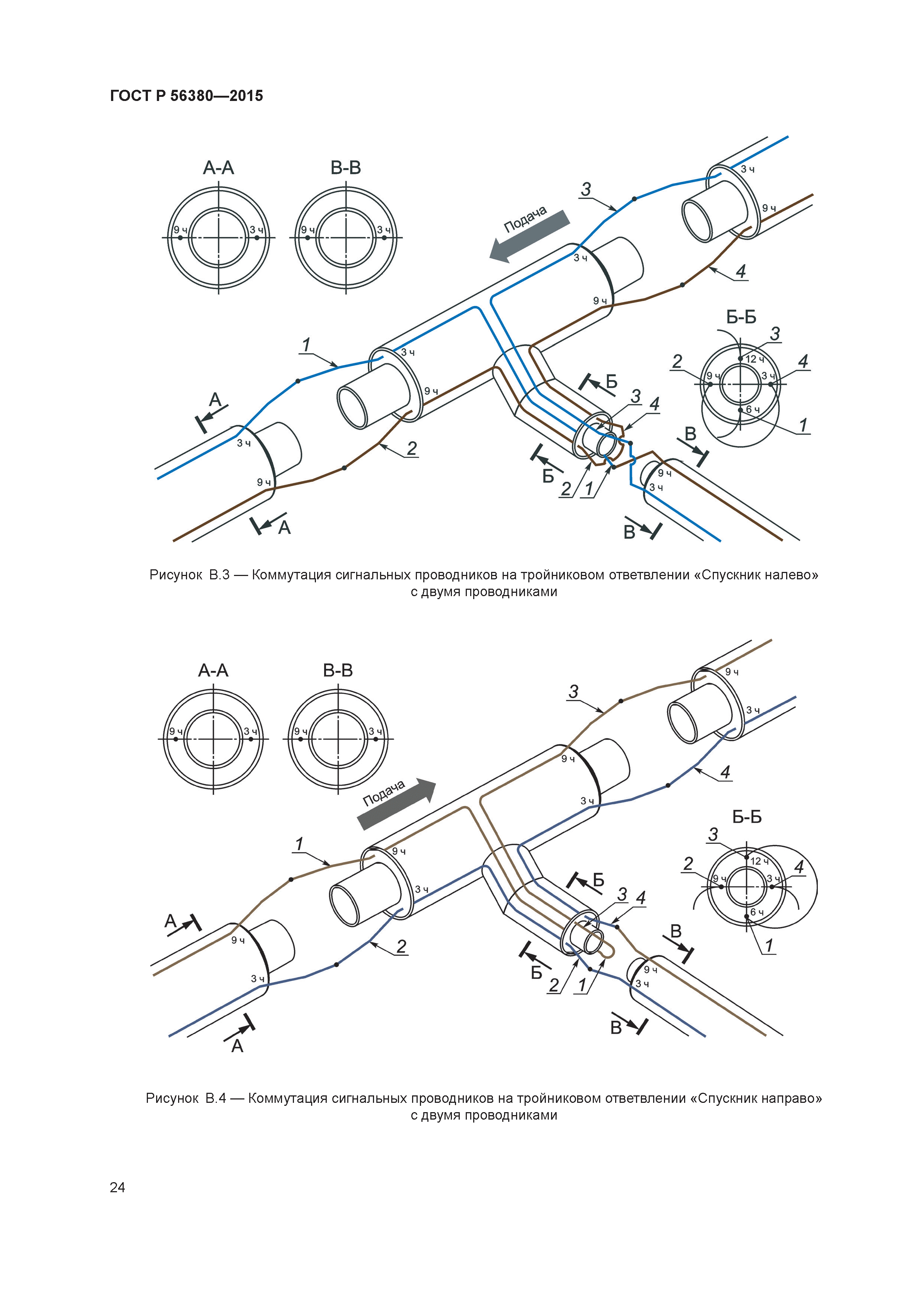 ГОСТ Р 56380-2015