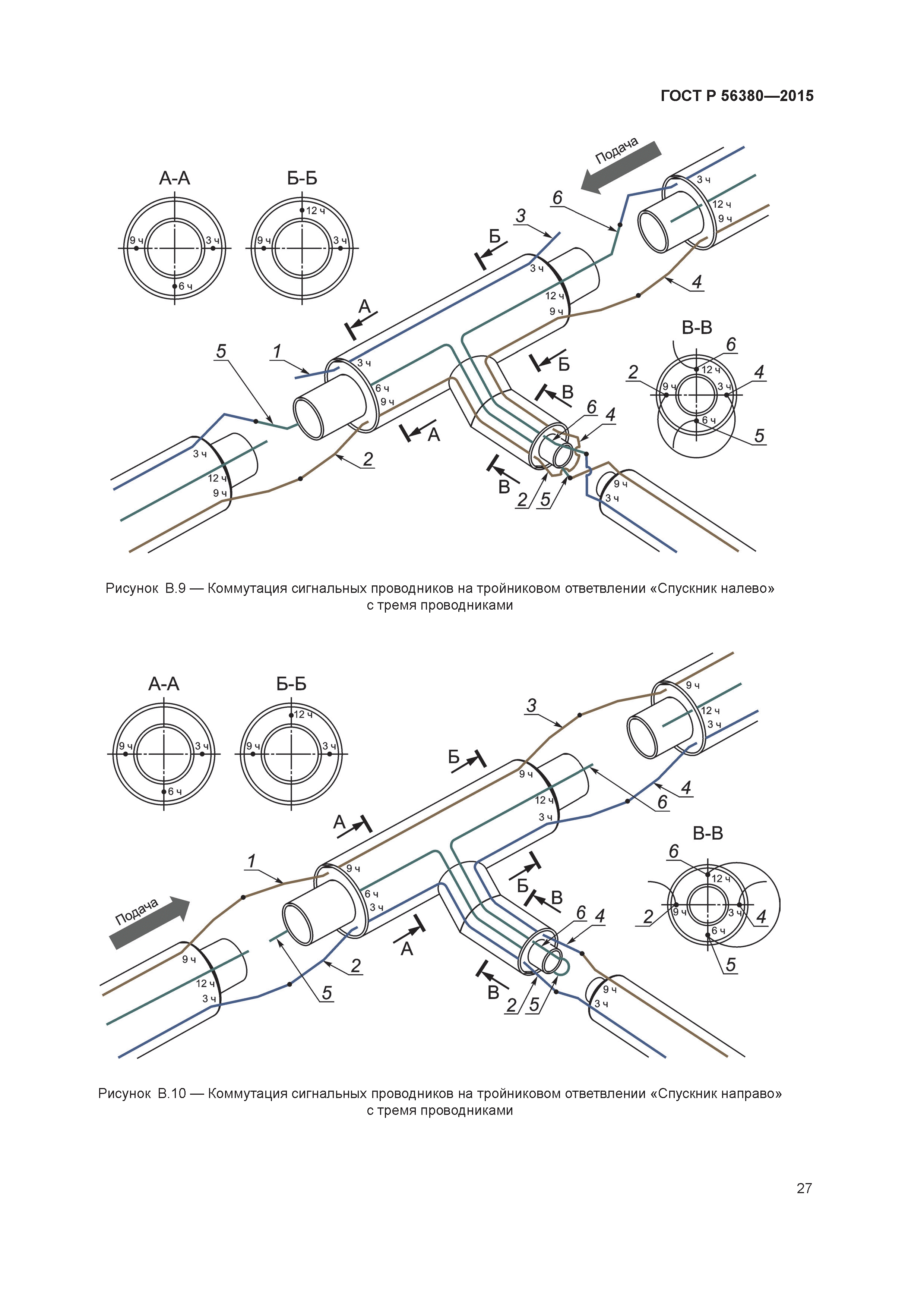 ГОСТ Р 56380-2015