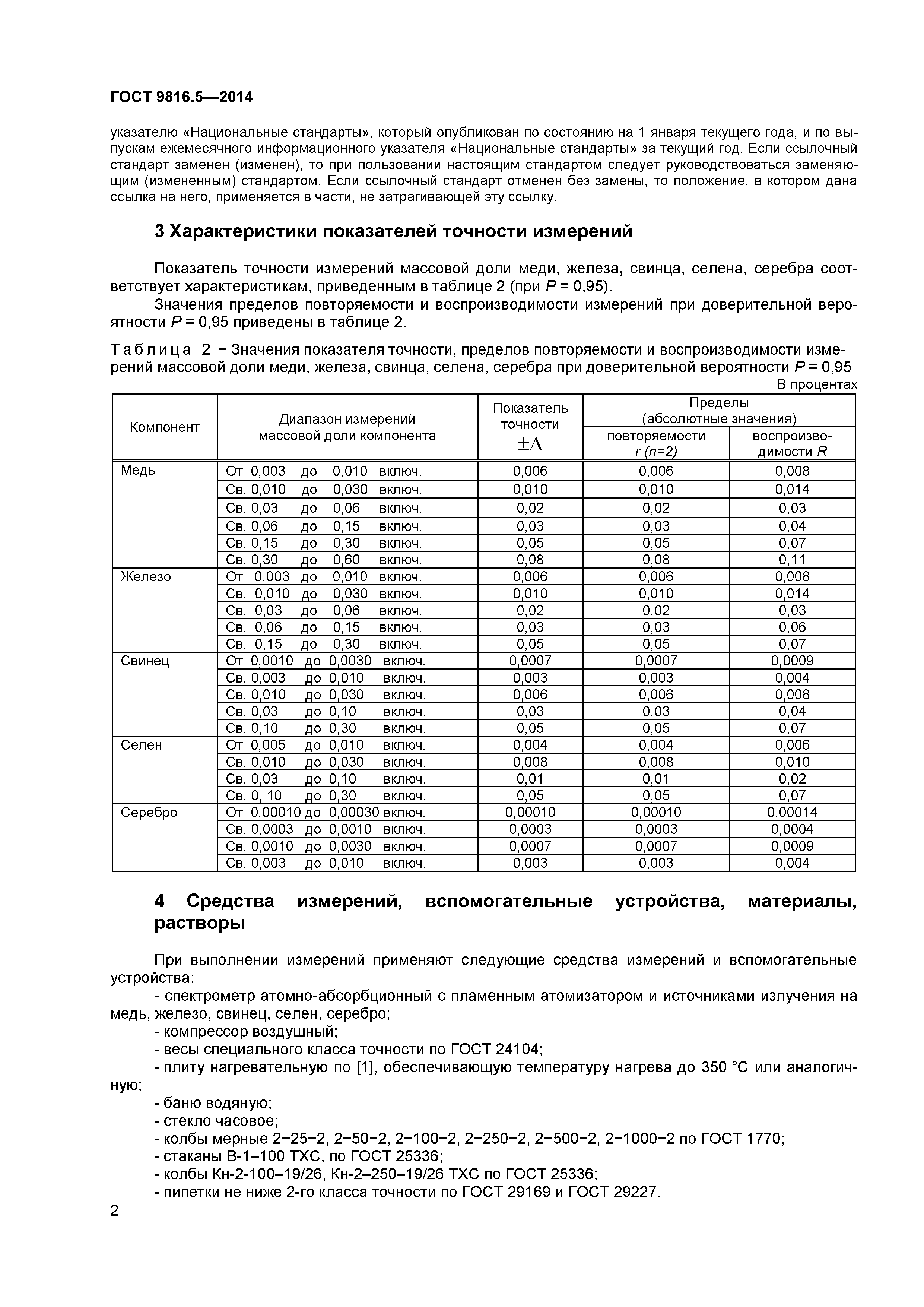 ГОСТ 9816.5-2014