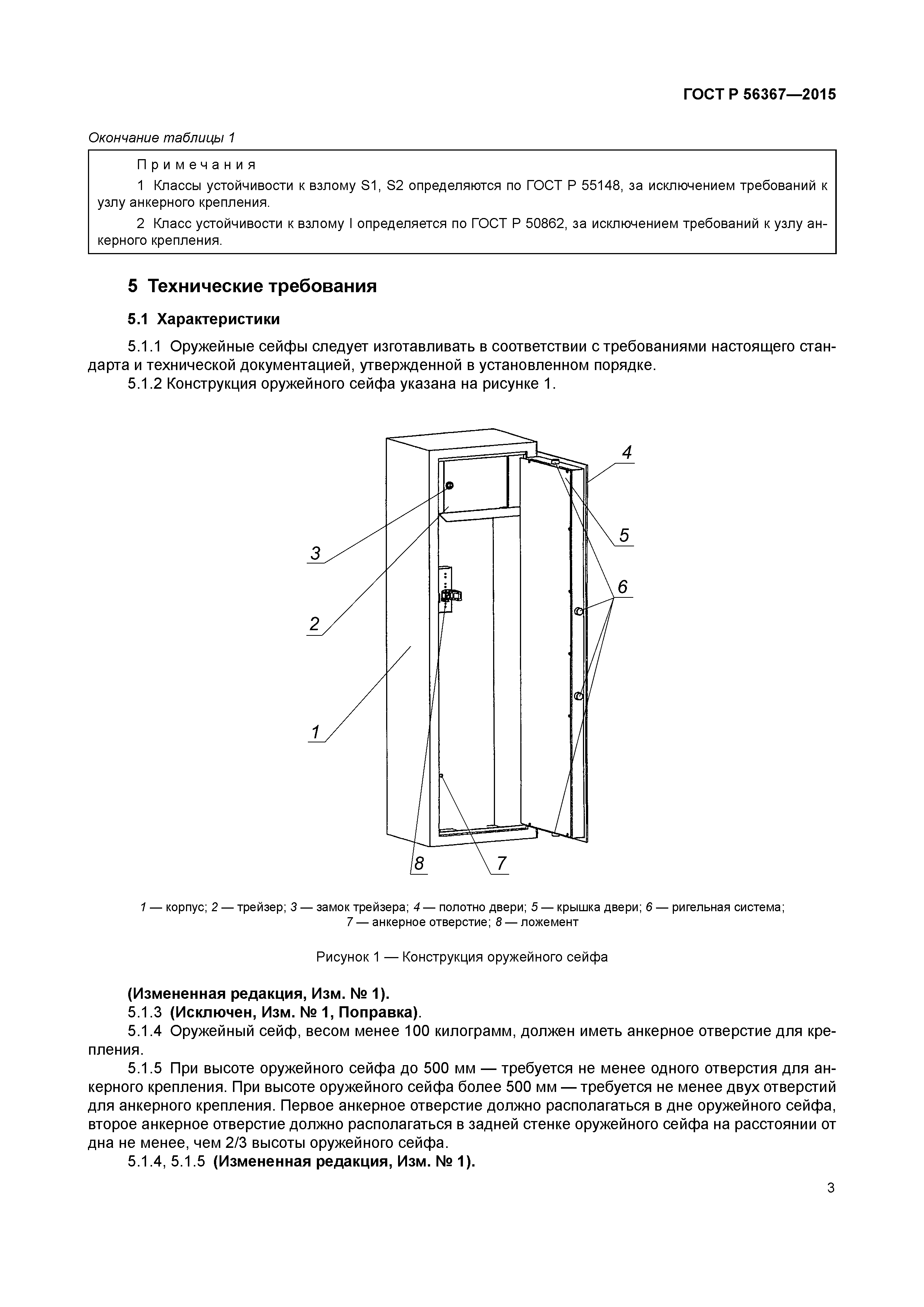 ГОСТ Р 56367-2015