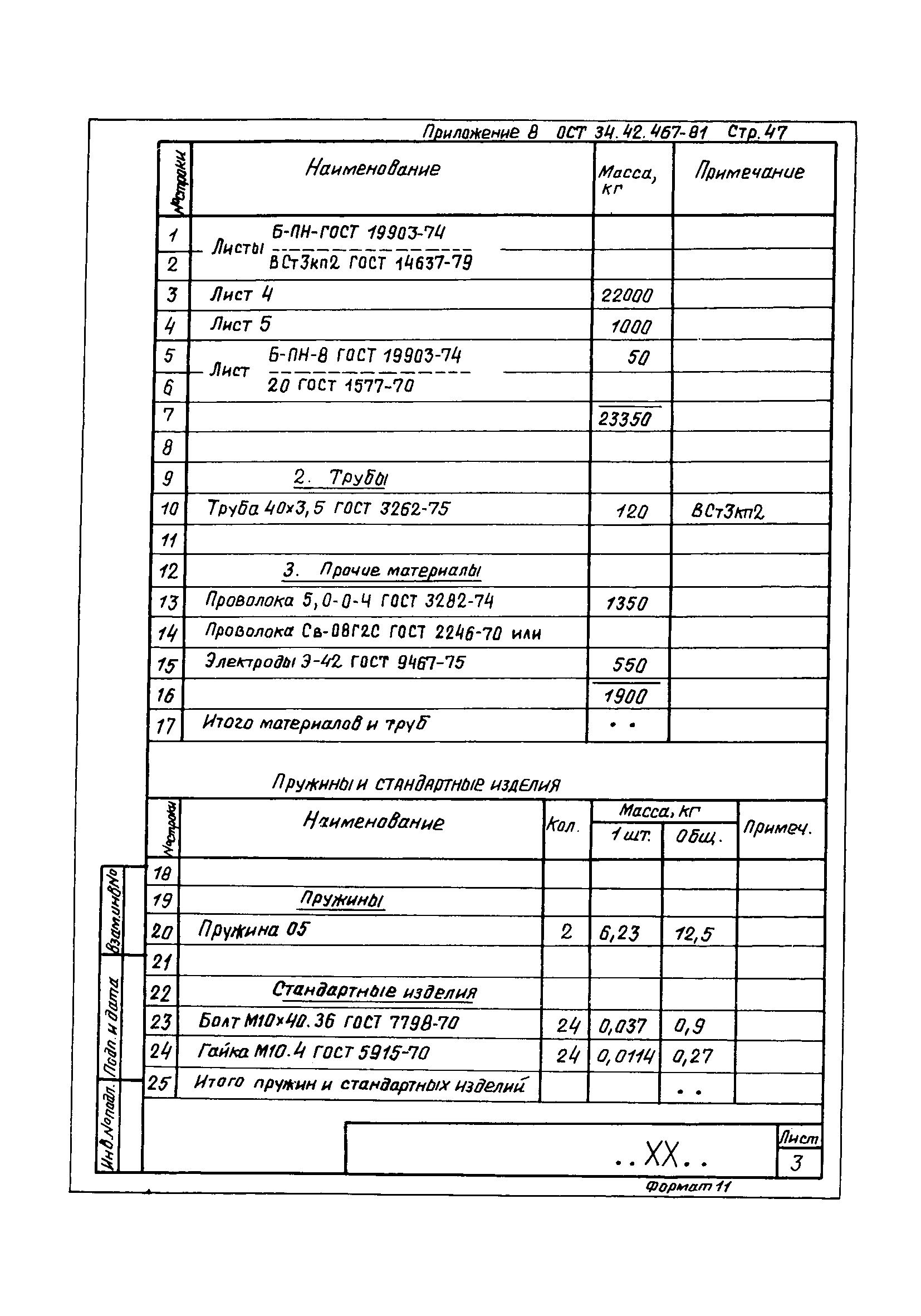 ОСТ 34-42-467-81