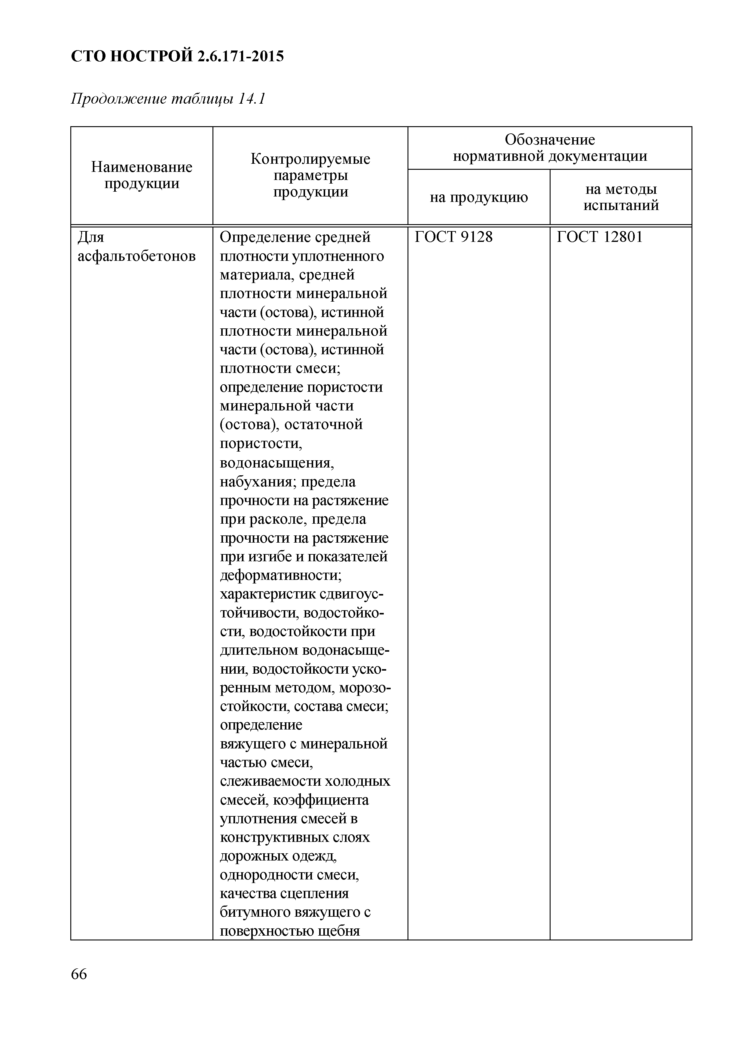 СТО НОСТРОЙ 2.6.171-2015