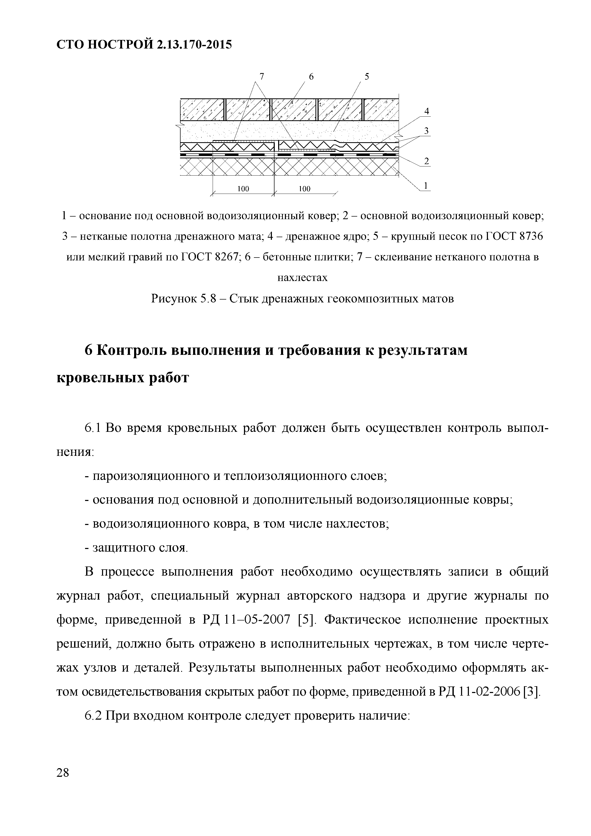 СТО НОСТРОЙ 2.13.170-2015