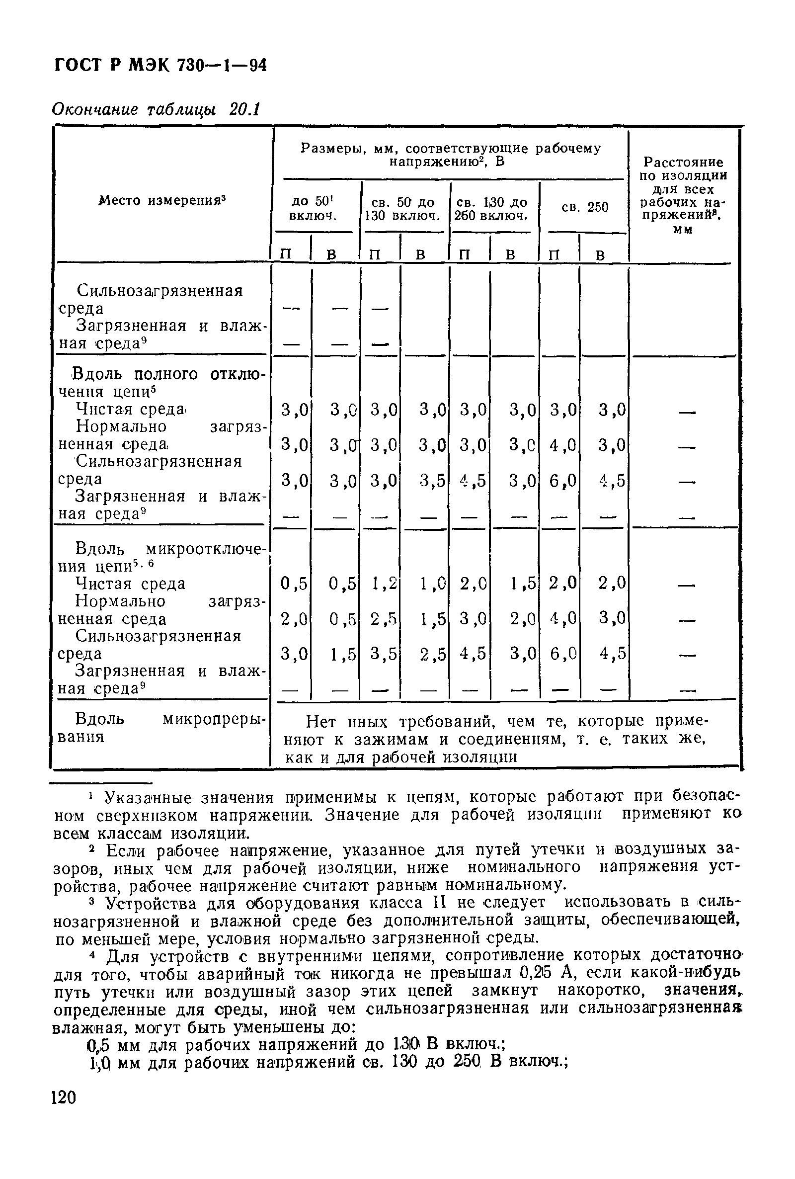 ГОСТ Р МЭК 730-1-94