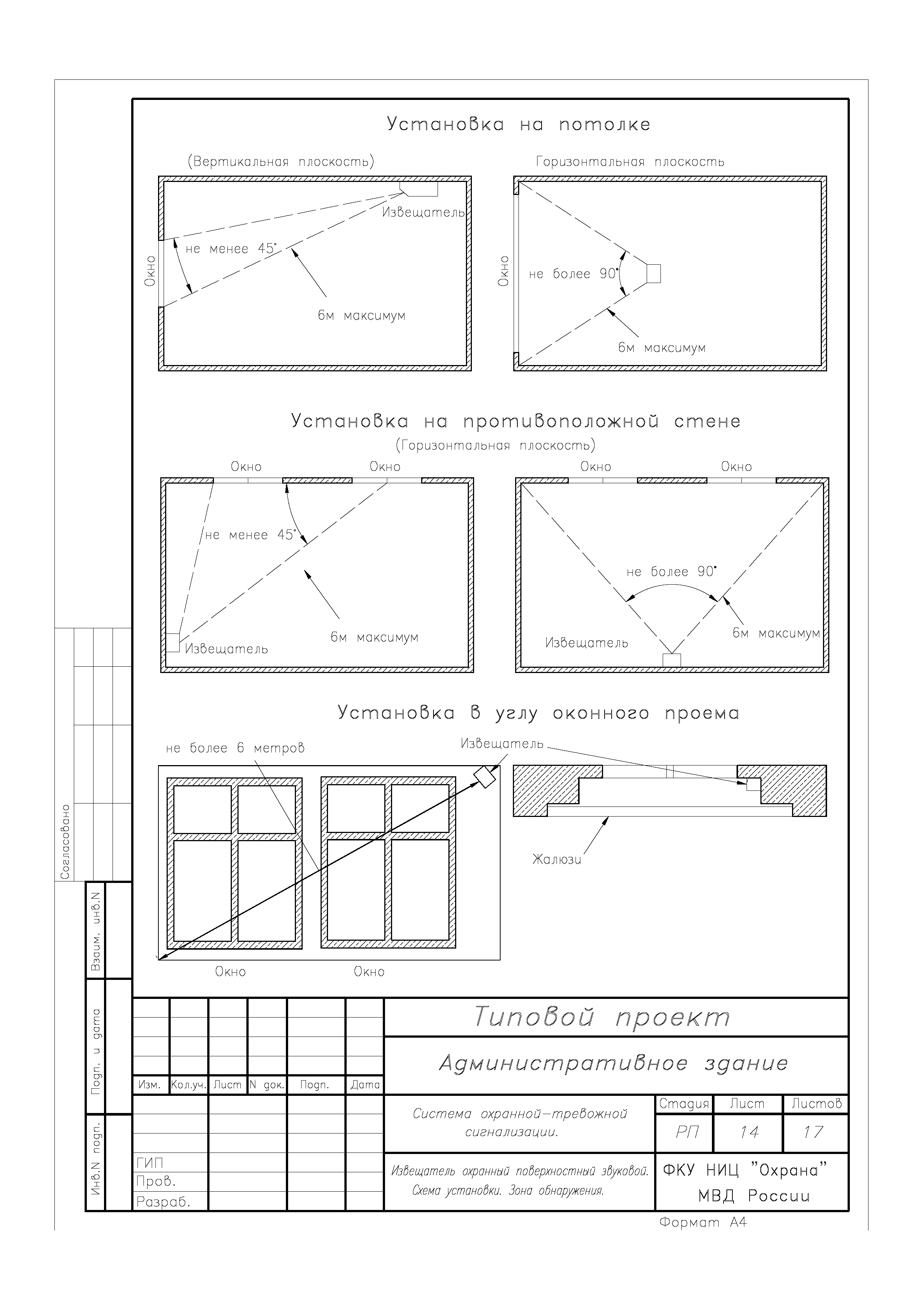 ТП 78.36.002-2014